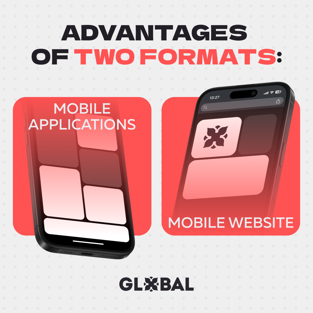 SMM Креативы/Баннеры — Изображение №25 — Маркетинг на Dprofile