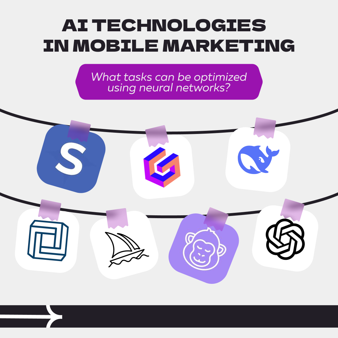 SMM Креативы/Баннеры — Изображение №23 — Маркетинг на Dprofile