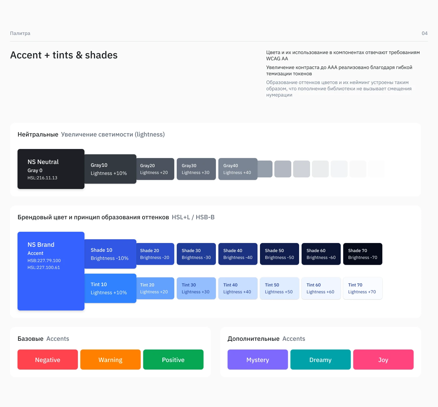 Design system — Изображение №8 — Интерфейсы на Dprofile