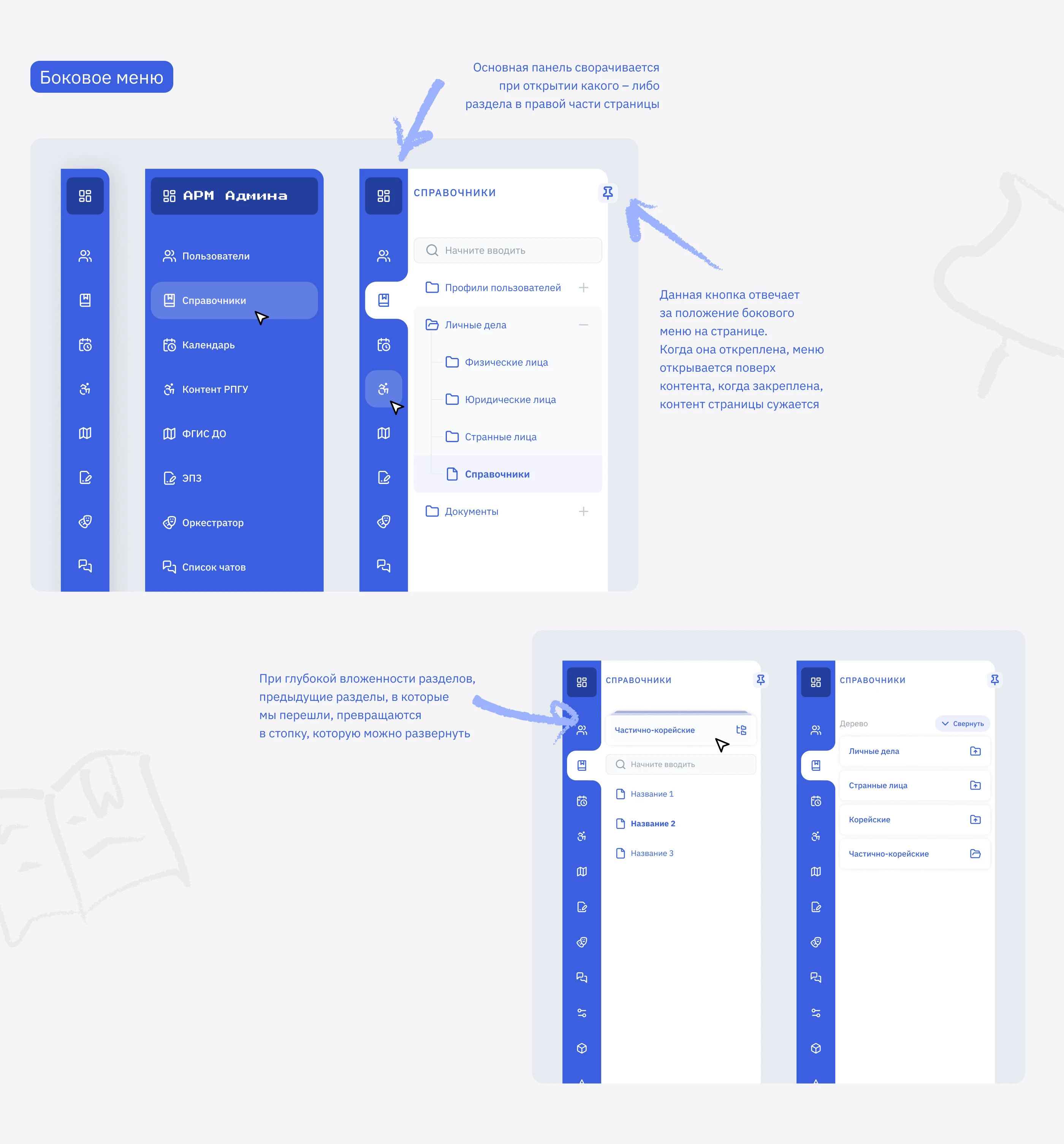 ARM system — Изображение №10 — Интерфейсы на Dprofile