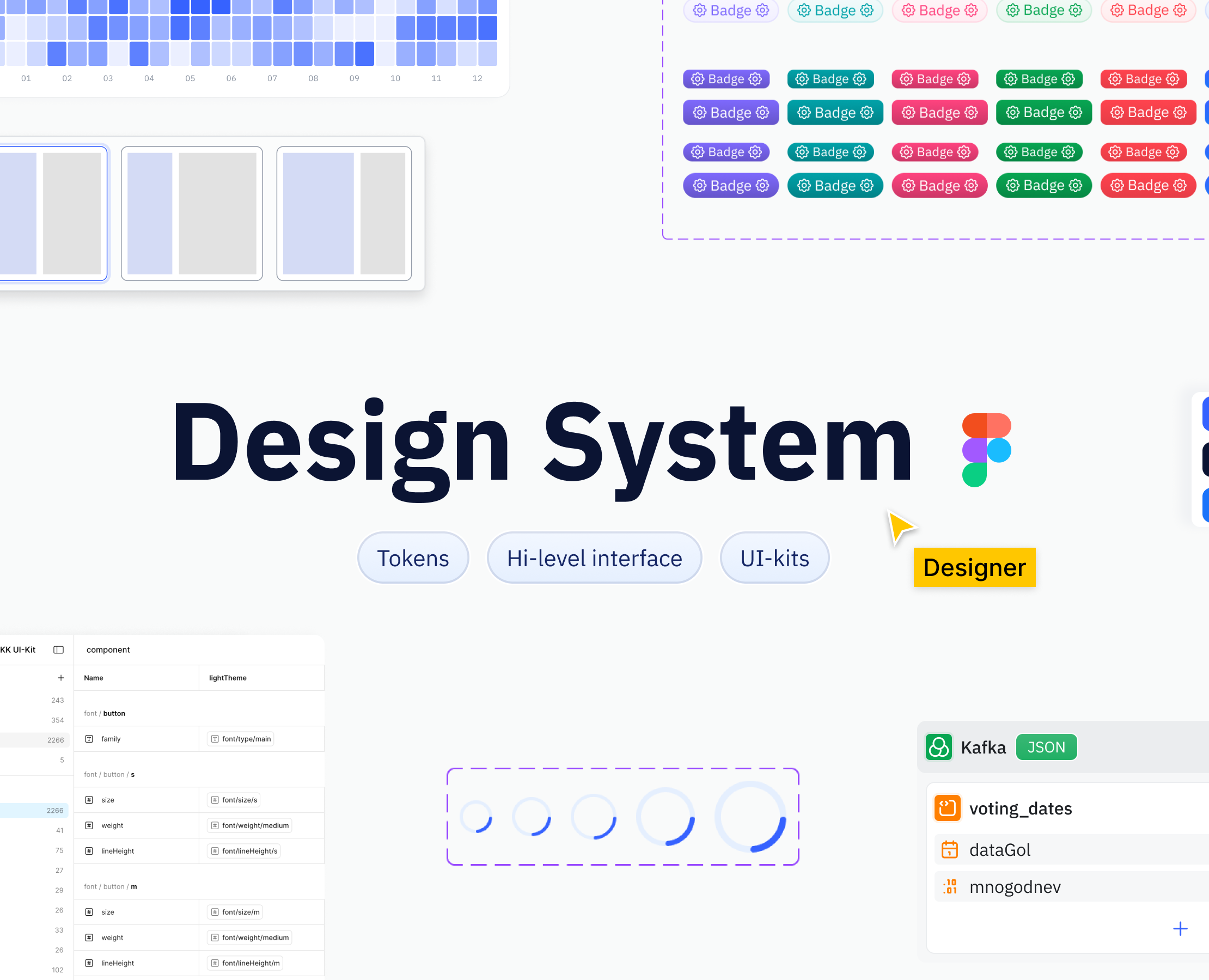 Design system — Интерфейсы на Dprofile