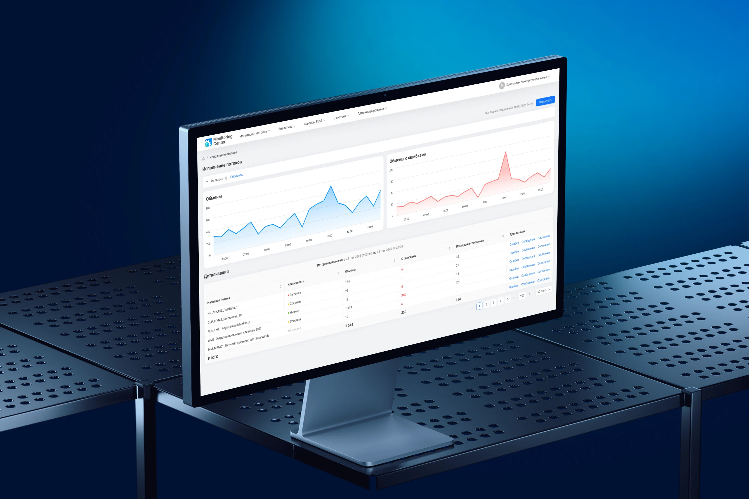 Мониторинговый центр ЛАБ СП — Изображение №4 — Интерфейсы на Dprofile