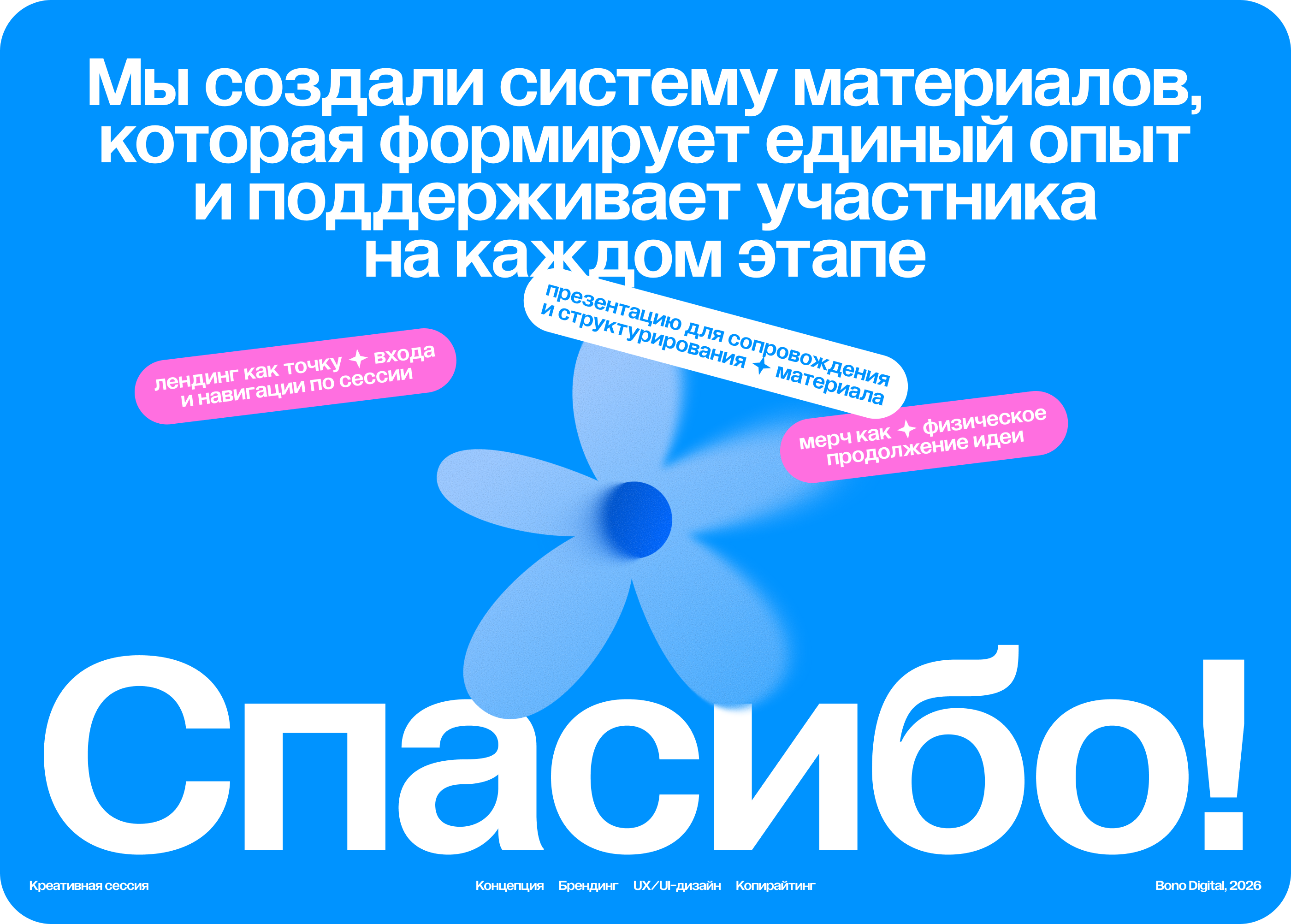 Визуальная концепция для креативной сессии Bono Digital — Изображение №8 — Интерфейсы, Брендинг на Dprofile