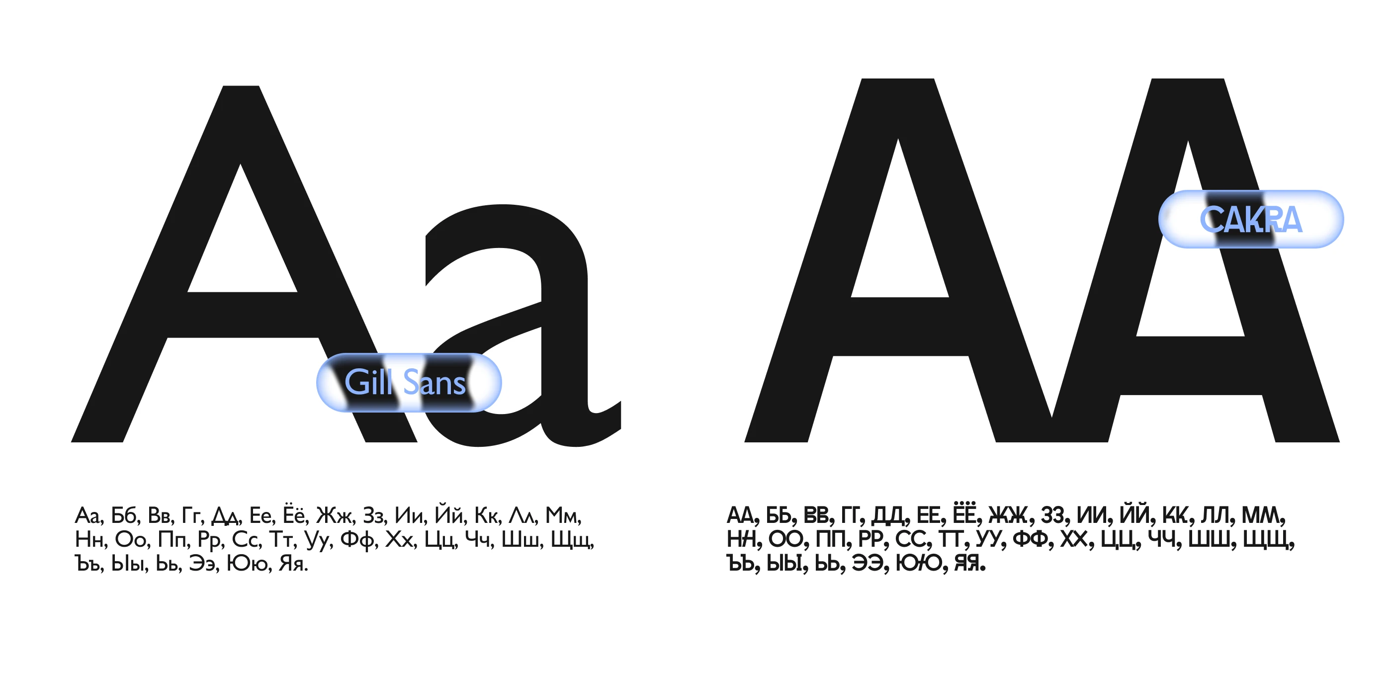Сайт подкаста "Клетка тела" — Изображение №6 — Интерфейсы, 3D на Dprofile