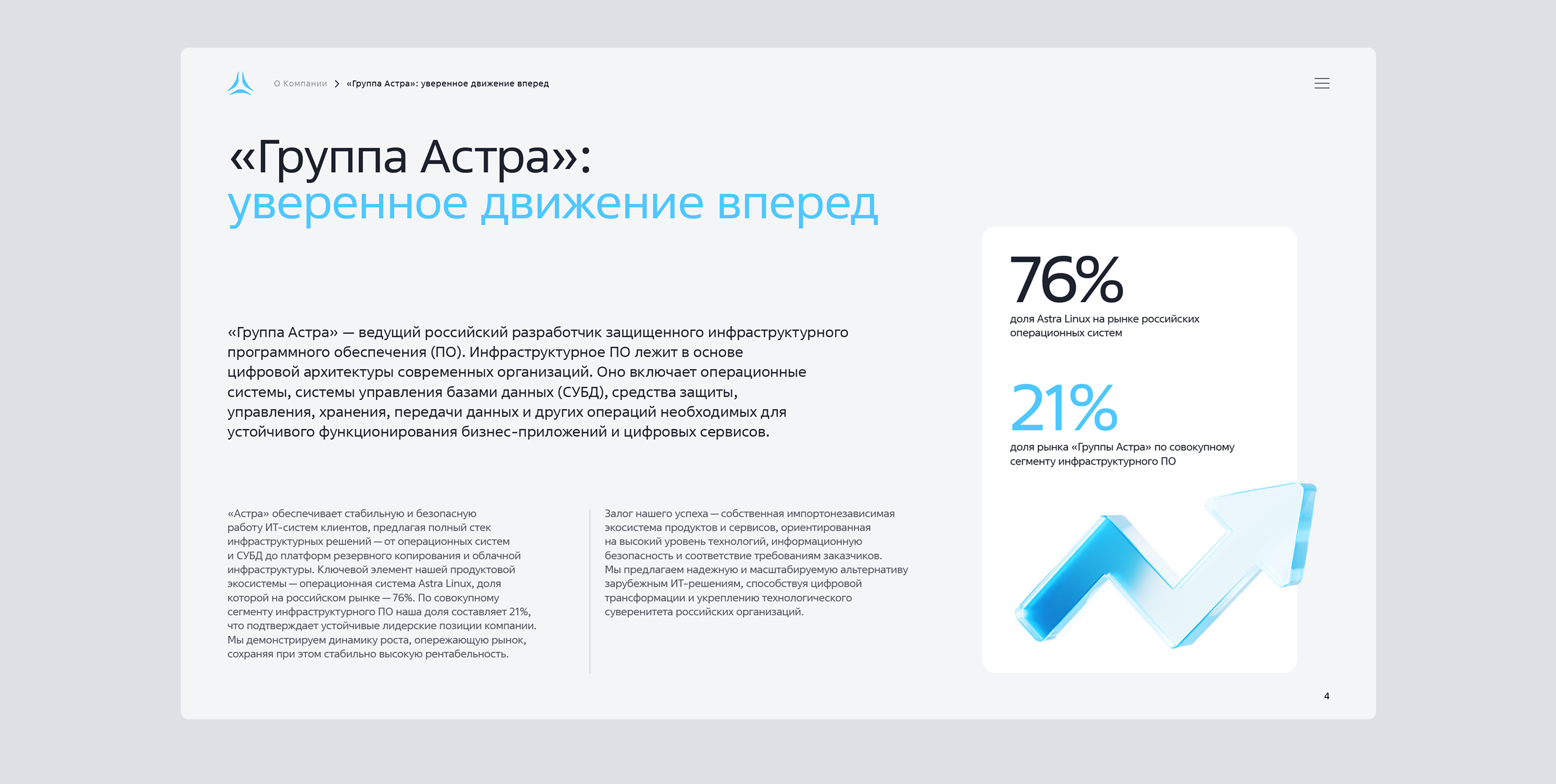 Астра. Годовой отчёт — Изображение №6 — Графика, Маркетинг на Dprofile