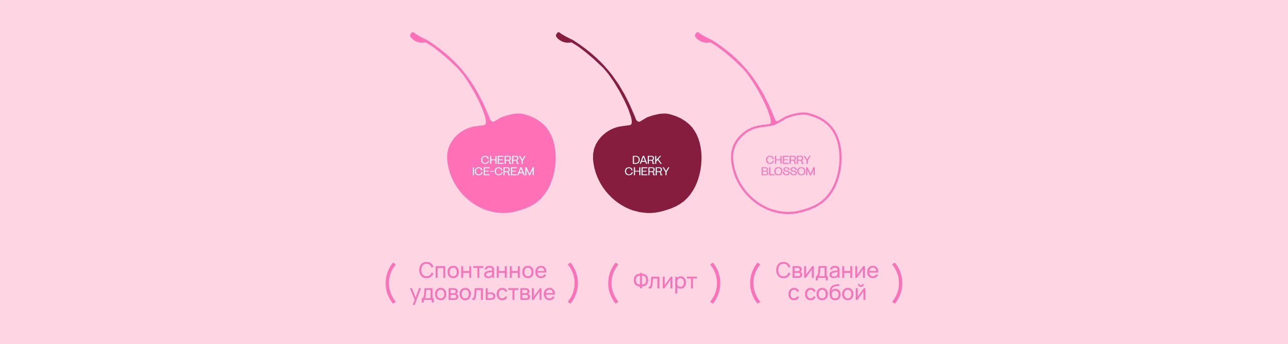 Упаковка ПЕЧЕНЬЕ NUTVILL cookie package — Изображение №3 — Брендинг, Графика на Dprofile