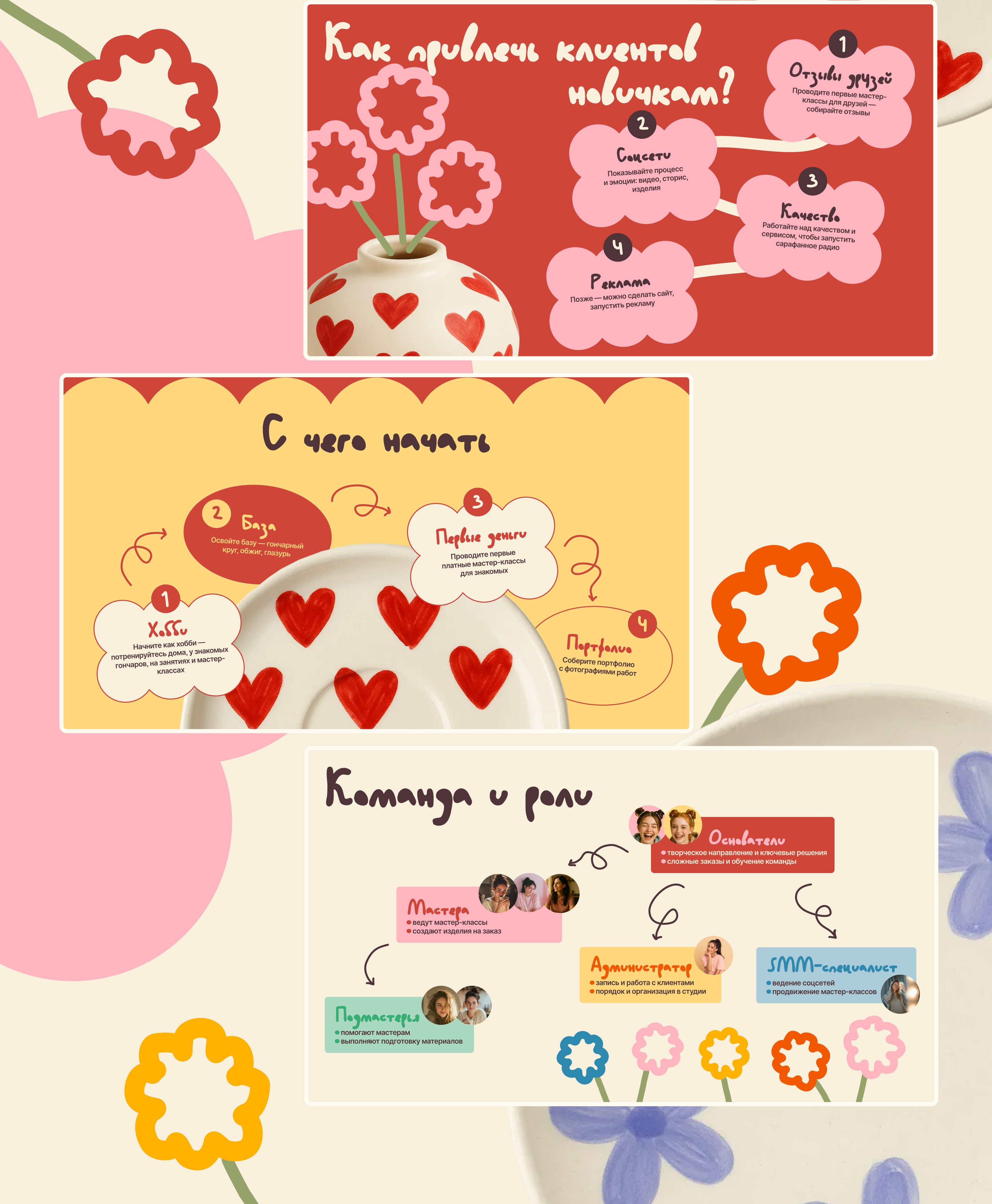 Creative digital design for a pottery online store — Изображение №12 — Интерфейсы на Dprofile