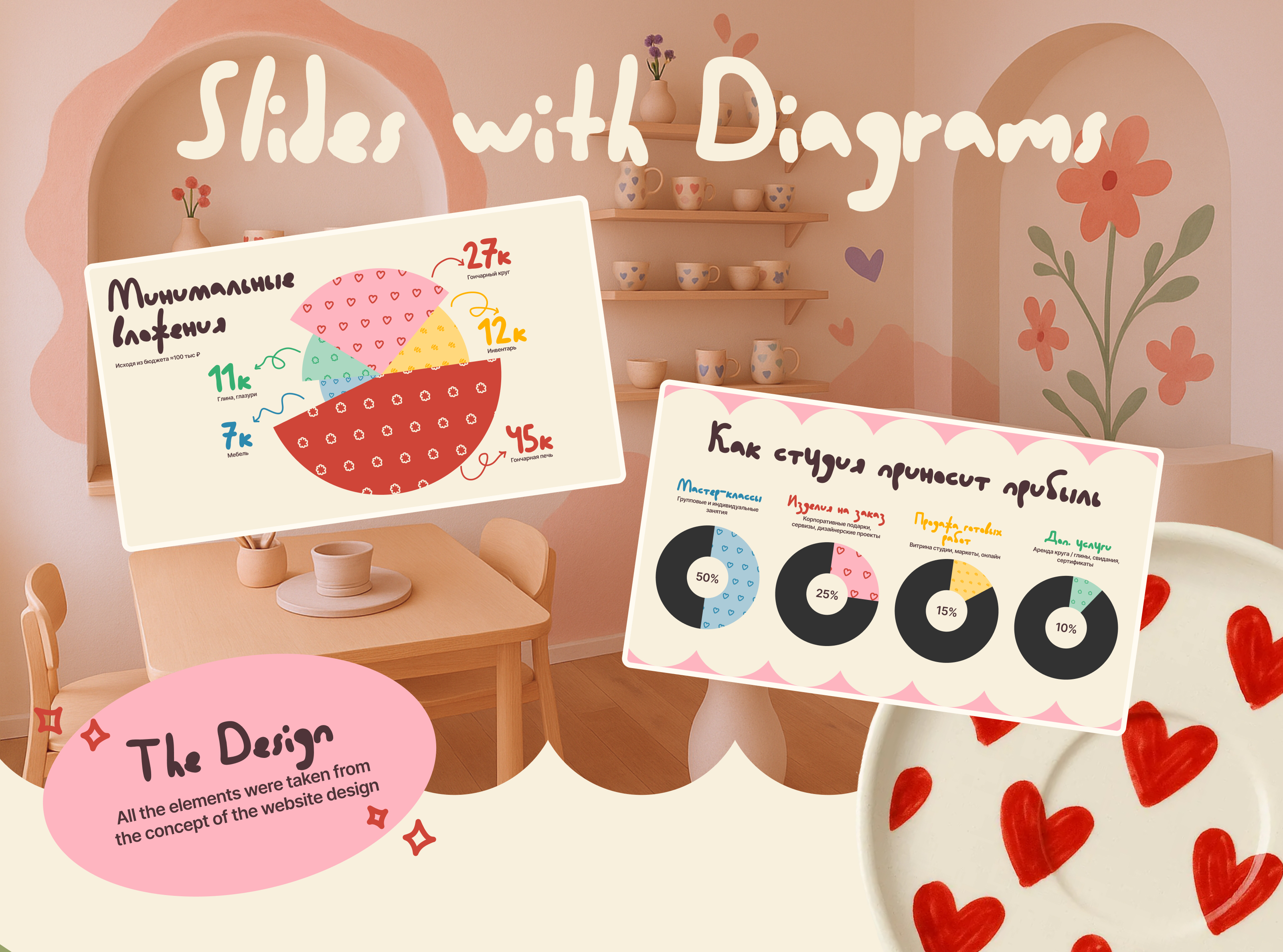 Creative digital design for a pottery online store — Изображение №11 — Интерфейсы на Dprofile