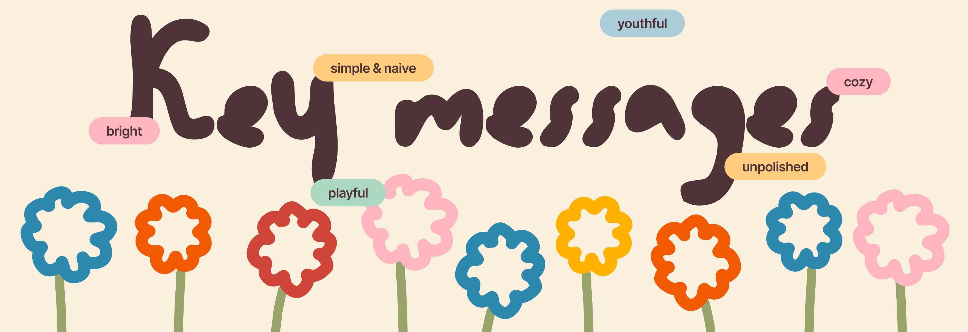 Creative digital design for a pottery online store — Изображение №3 — Интерфейсы на Dprofile