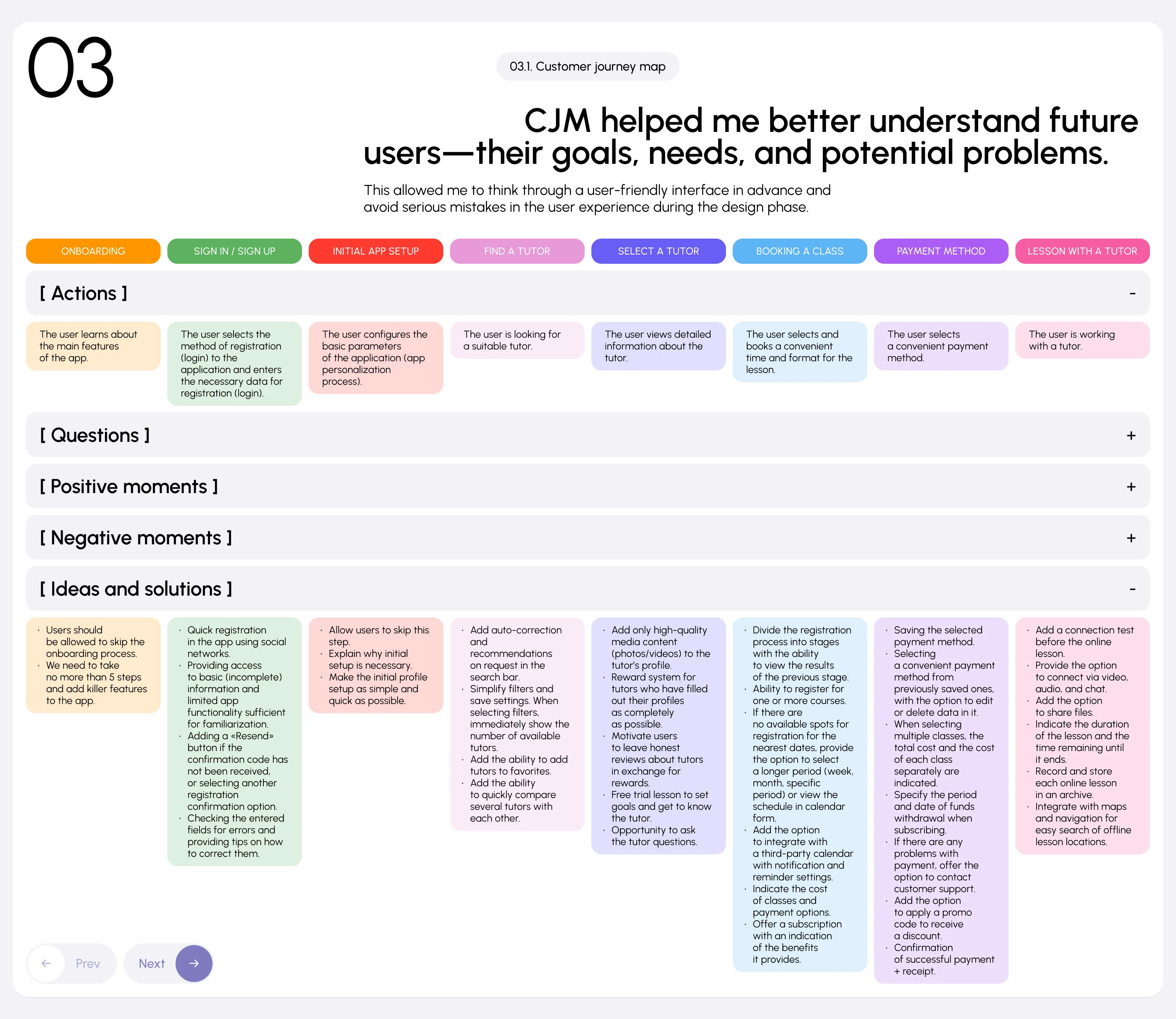 Learnify | Mobile App — Изображение №7 — Интерфейсы на Dprofile
