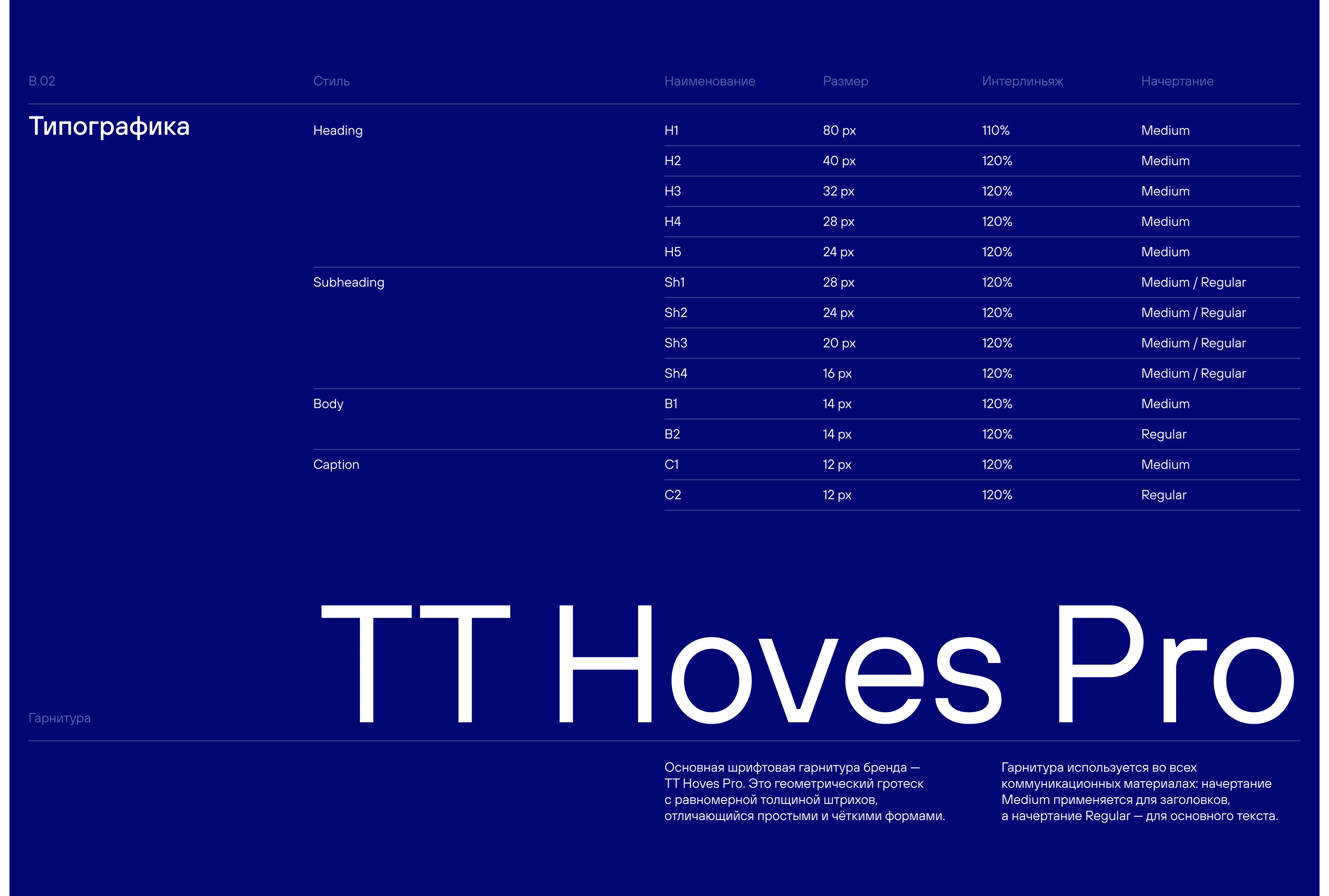 Балтлиз | Корпоративный сайт | Ребрендинг — Изображение №5 — Интерфейсы, Брендинг на Dprofile