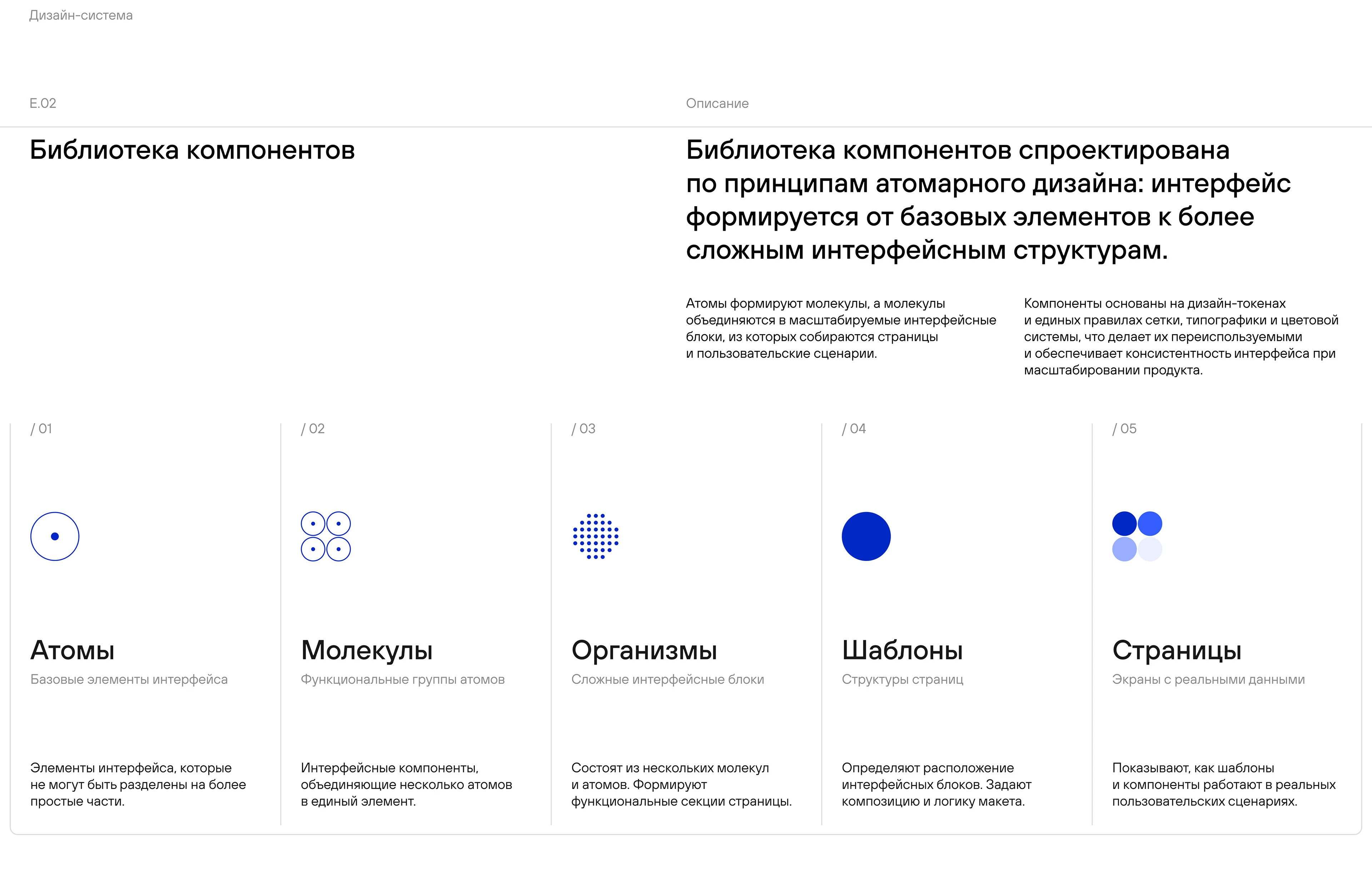 Балтлиз | Корпоративный сайт | Ребрендинг — Изображение №22 — Интерфейсы, Брендинг на Dprofile