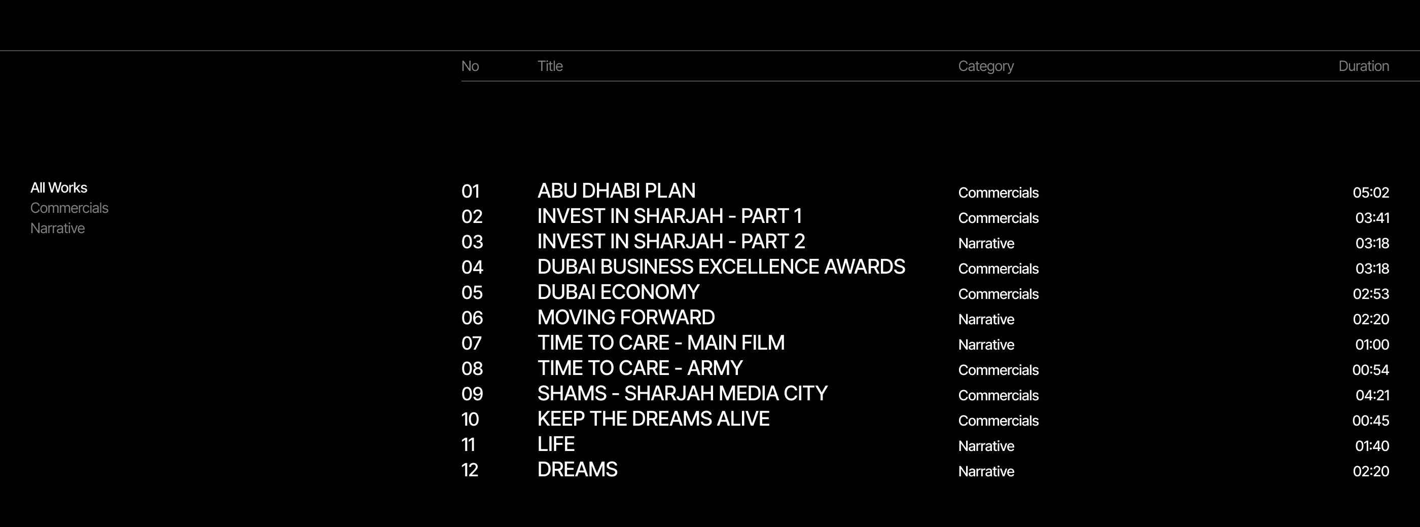 Dubaifilmmaker | Corporate website development — Изображение №2 — Интерфейсы, Анимация на Dprofile