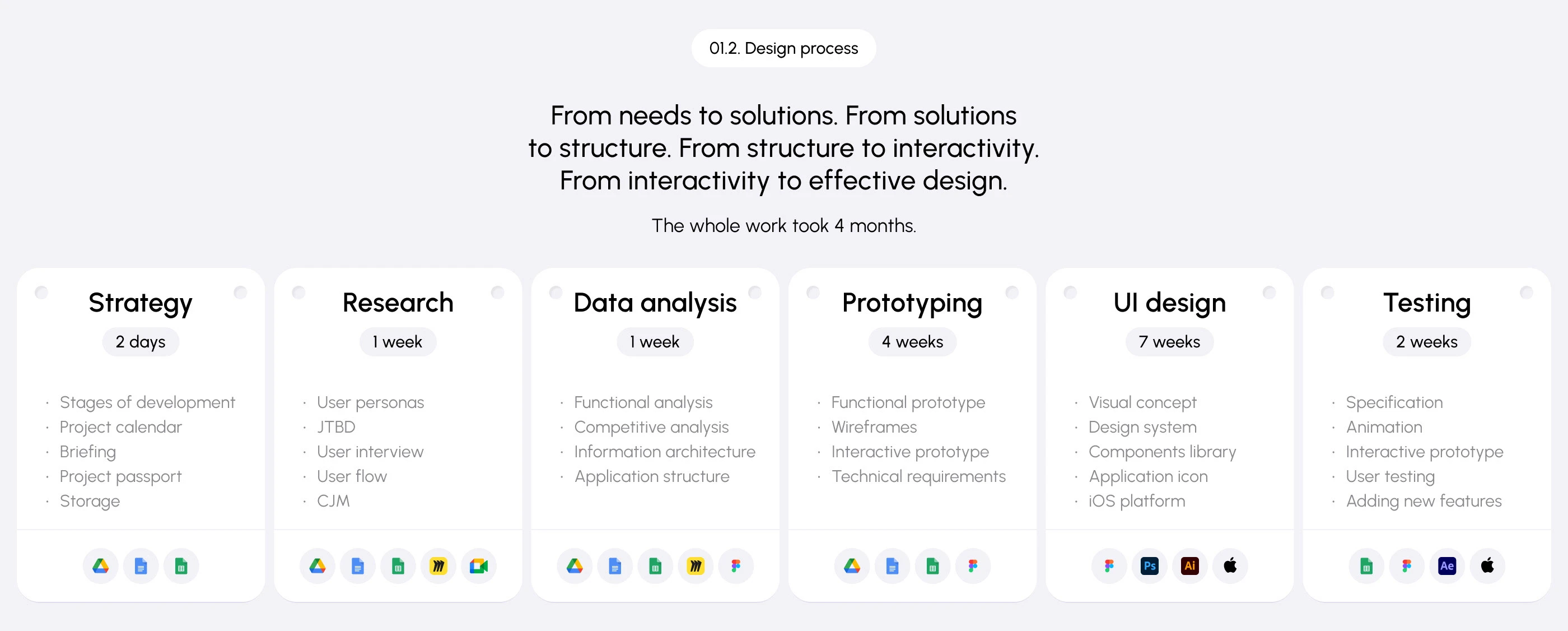 Learnify | Mobile App — Изображение №2 — Интерфейсы на Dprofile