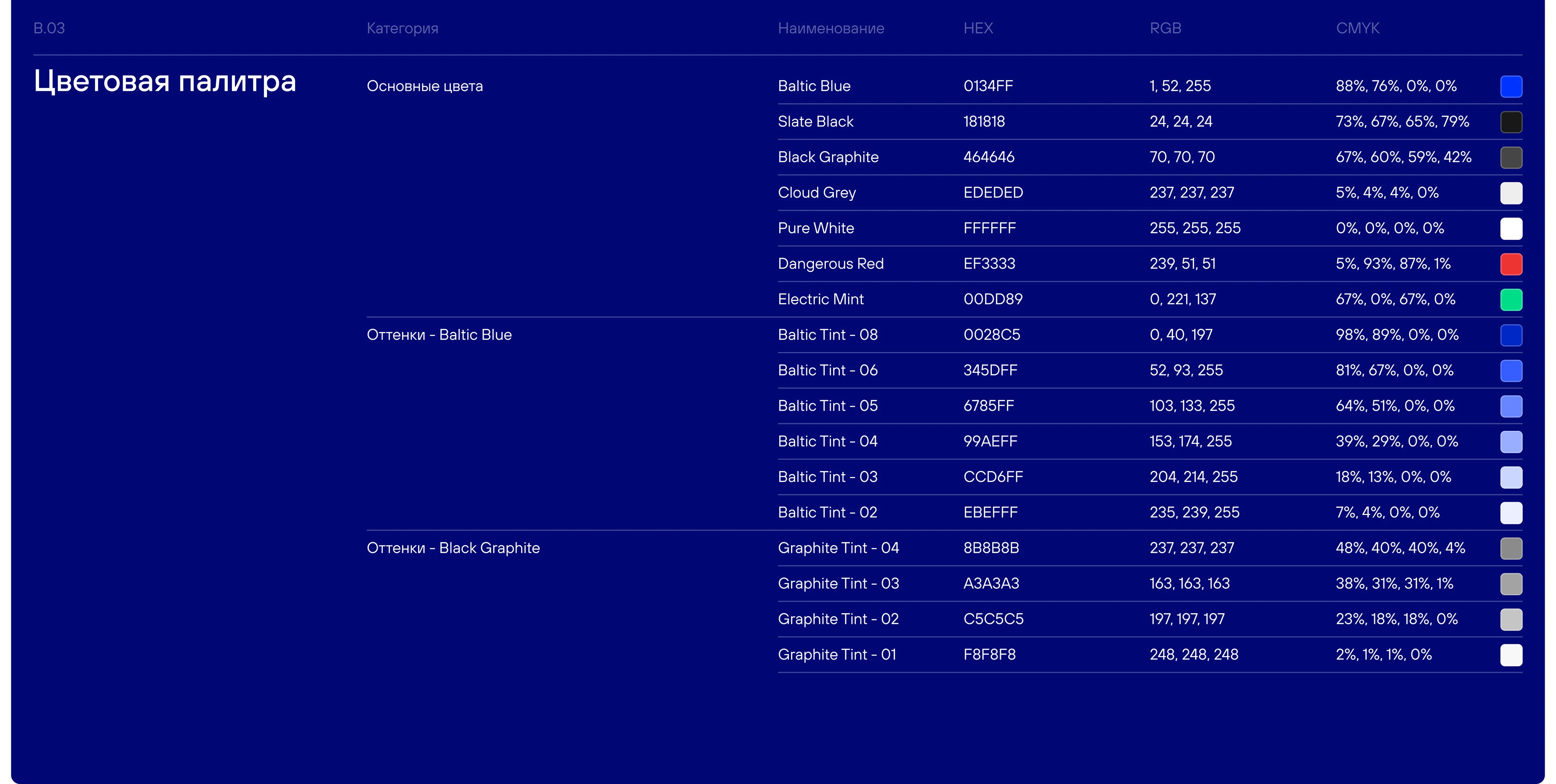 Балтлиз | Корпоративный сайт | Ребрендинг — Изображение №6 — Интерфейсы, Брендинг на Dprofile