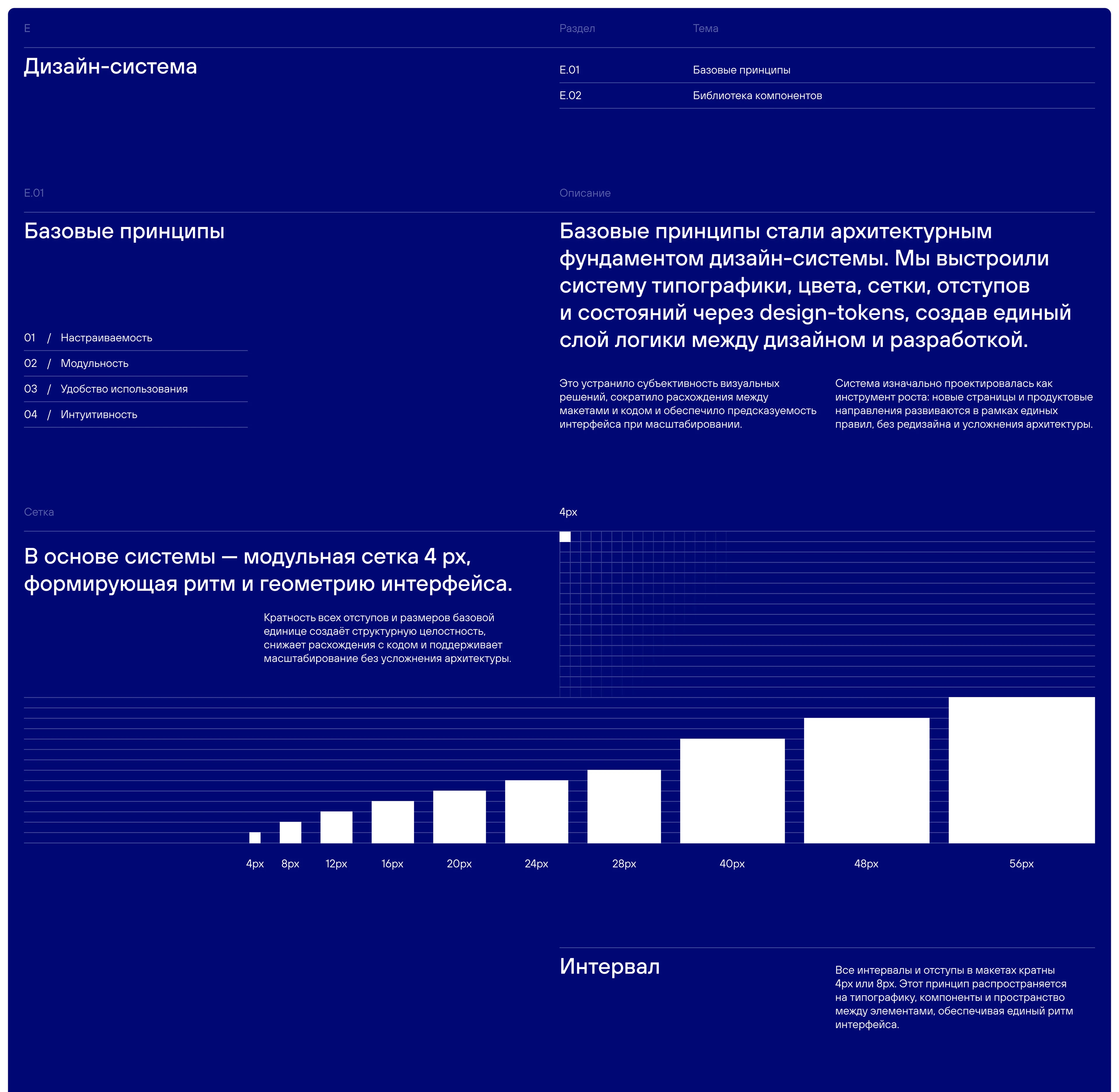 Балтлиз | Корпоративный сайт | Ребрендинг — Изображение №19 — Интерфейсы, Брендинг на Dprofile
