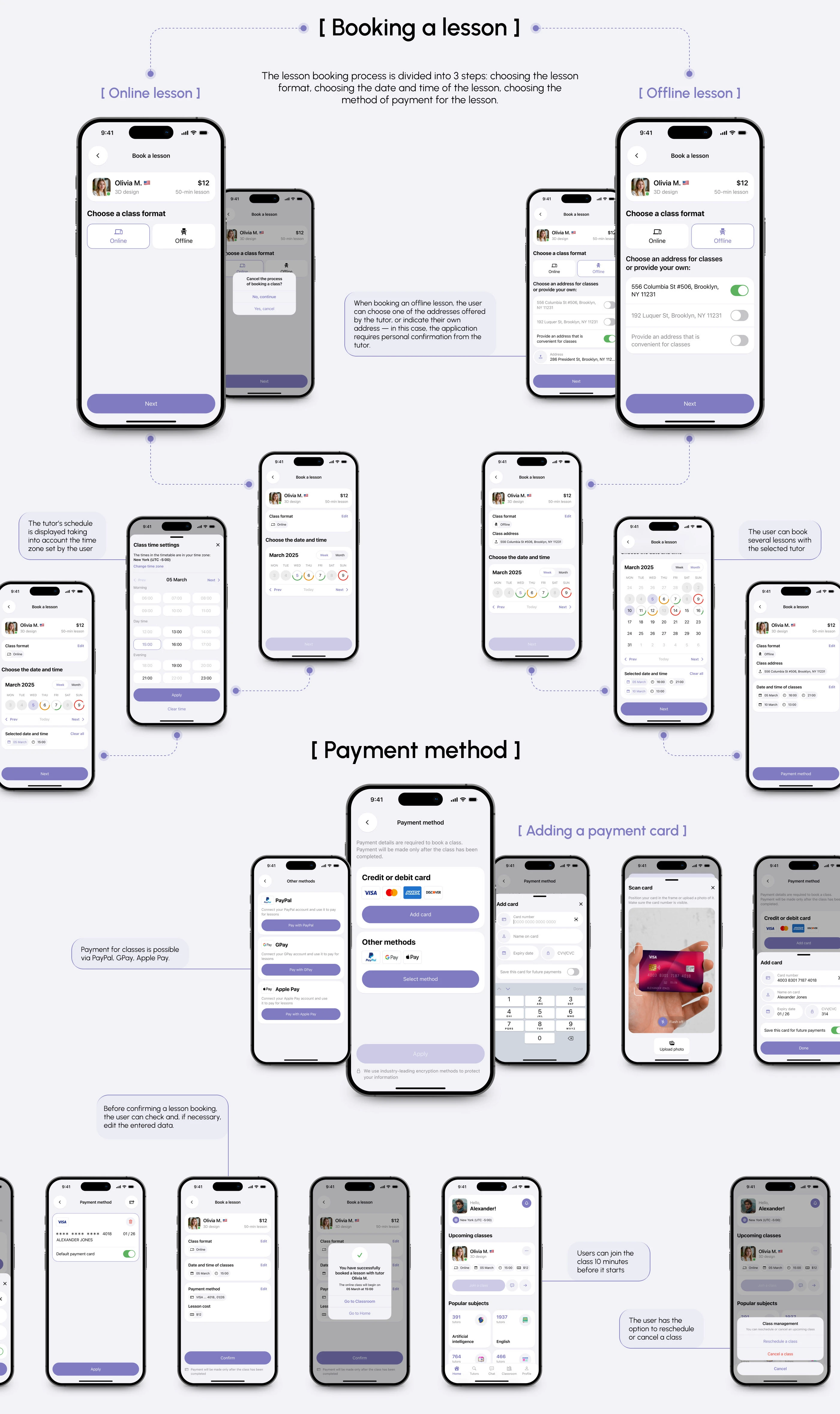 Learnify | Mobile App — Изображение №12 — Интерфейсы на Dprofile