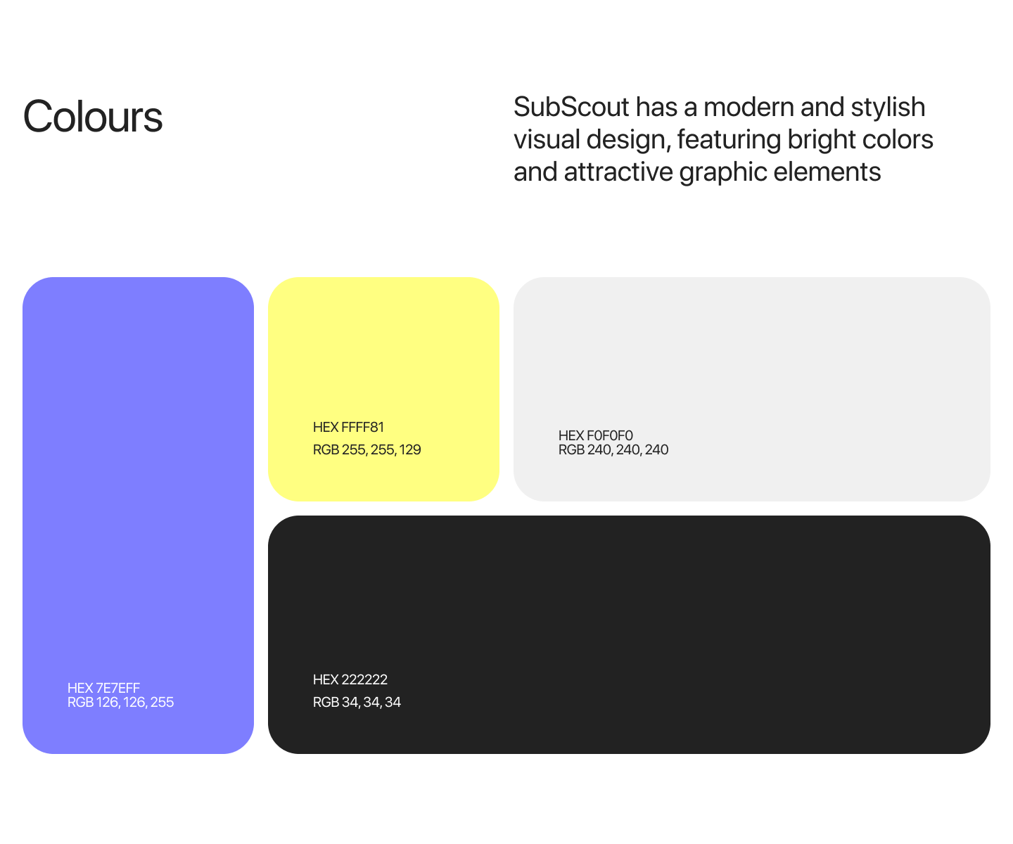 Приложение SubScout | UX / UI — Изображение №8 — Интерфейсы на Dprofile