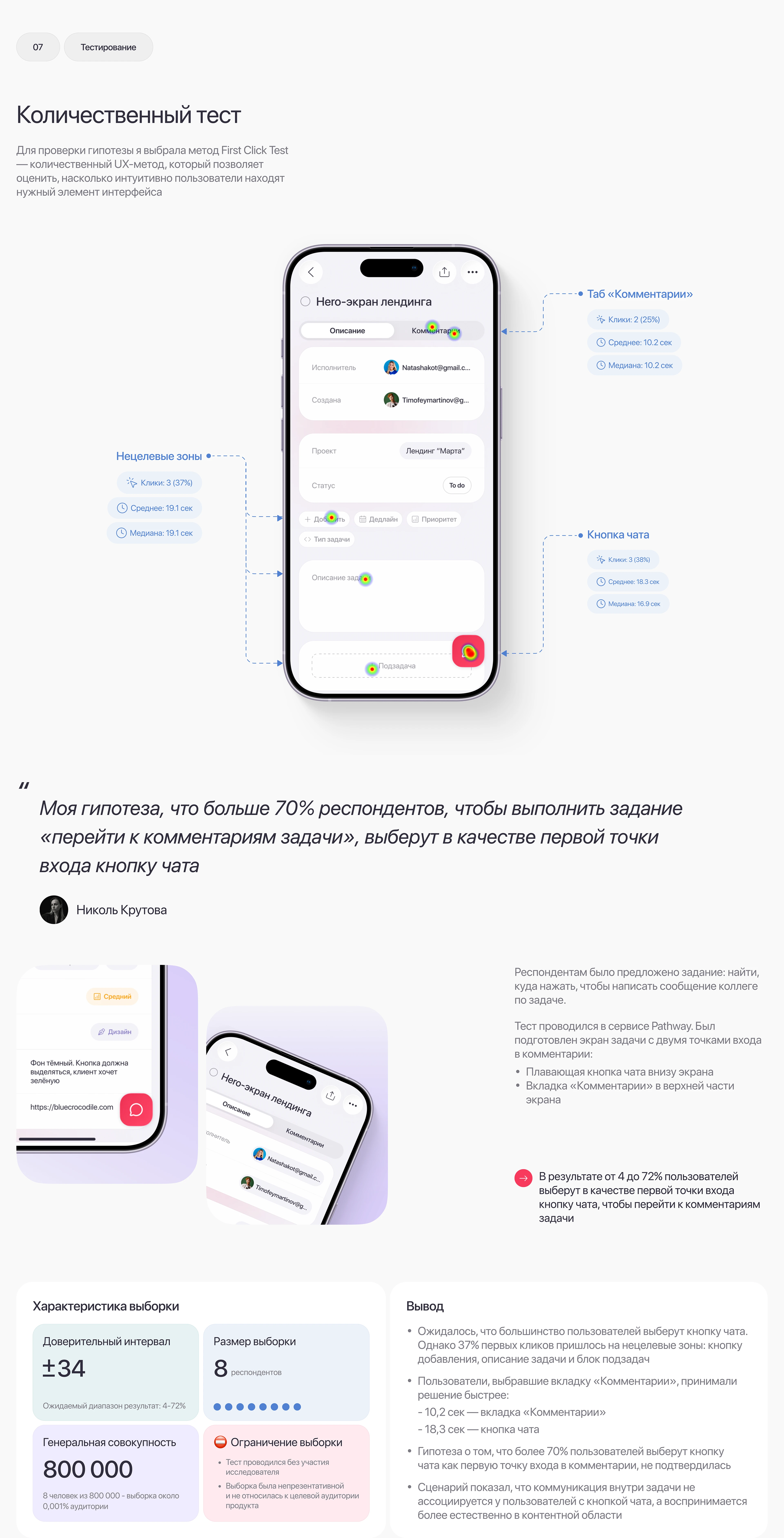 Tido | Task tracker mobile app | Product design — Изображение №6 — Интерфейсы на Dprofile