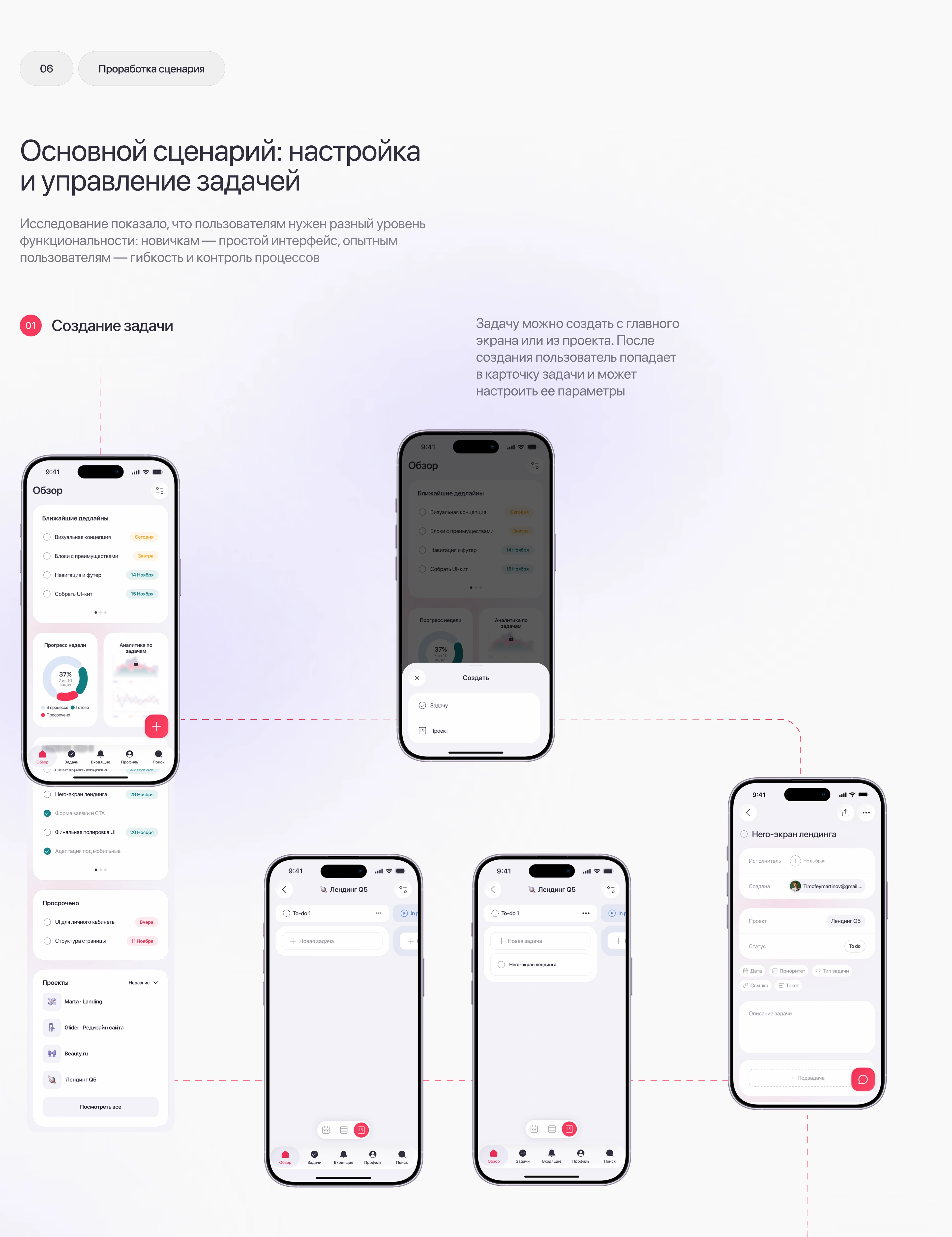 Tido | Task tracker mobile app | Product design — Изображение №4 — Интерфейсы на Dprofile