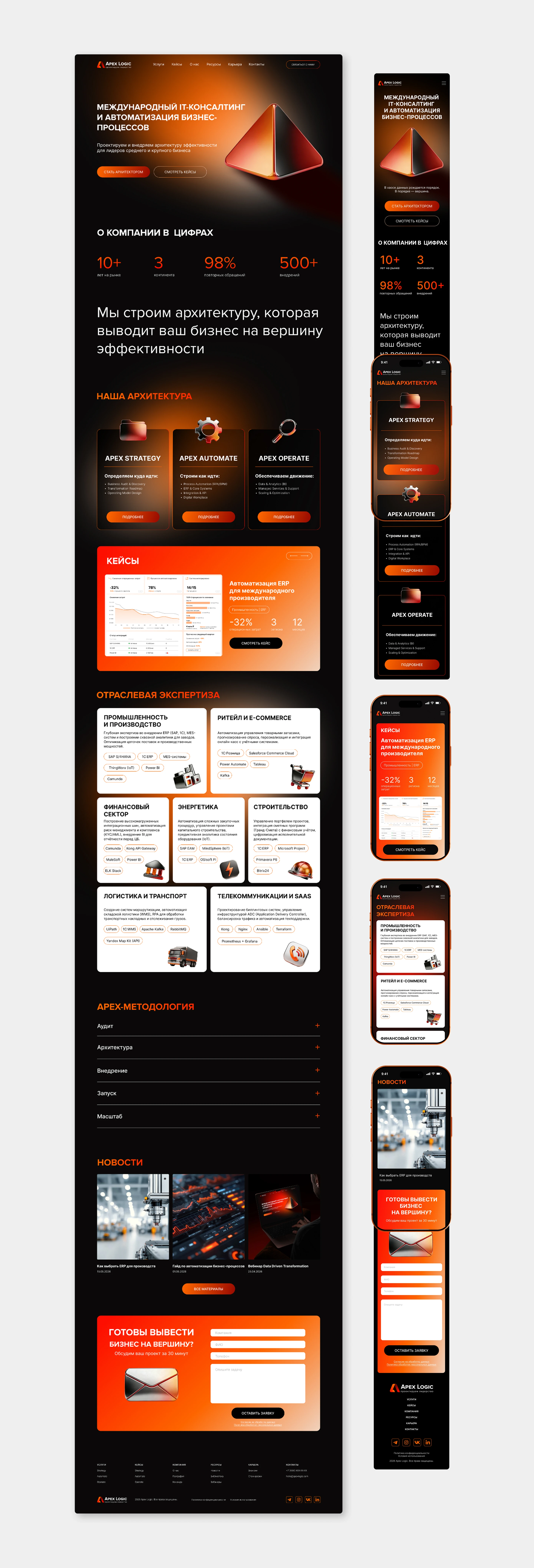 Apex Logic|Айдентика бренда, B2B-платформа и UX/UI Design — Изображение №15 — Интерфейсы, Брендинг на Dprofile
