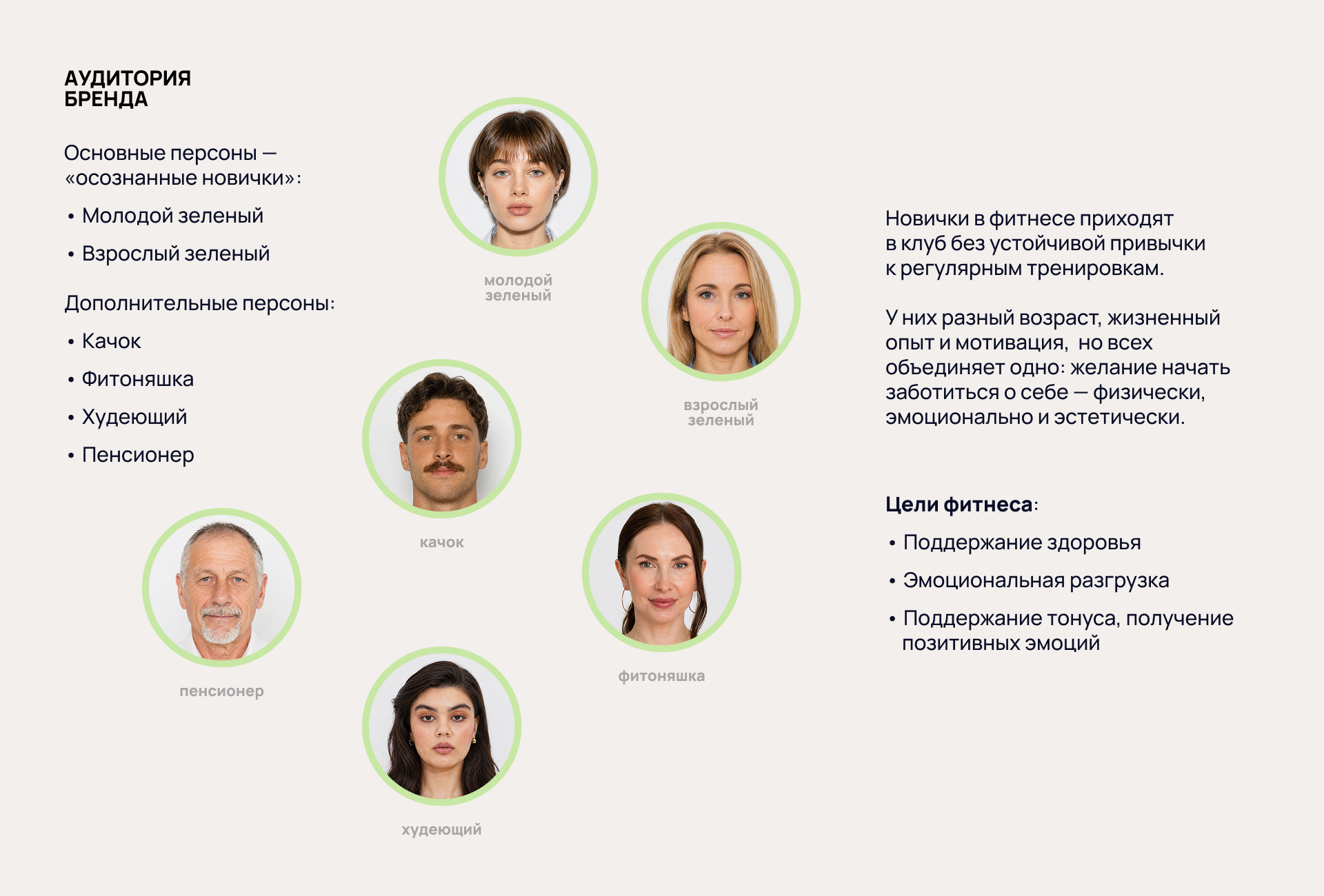 FIZКУЛЬТУРА | Айдентика для сети фитнес-клубов — Изображение №4 — Брендинг, Графика на Dprofile