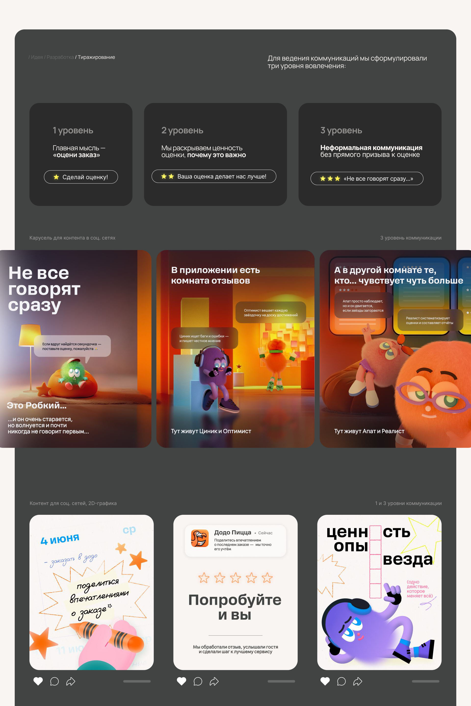 Додо Пицца | Кампания по повышению оценки заказов — Изображение №10 — Графика, Маркетинг на Dprofile