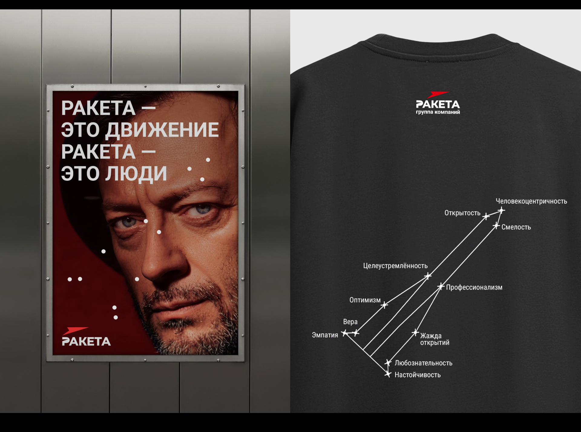 Ракета | Фирменный стиль — Изображение №14 — Брендинг, Графика на Dprofile