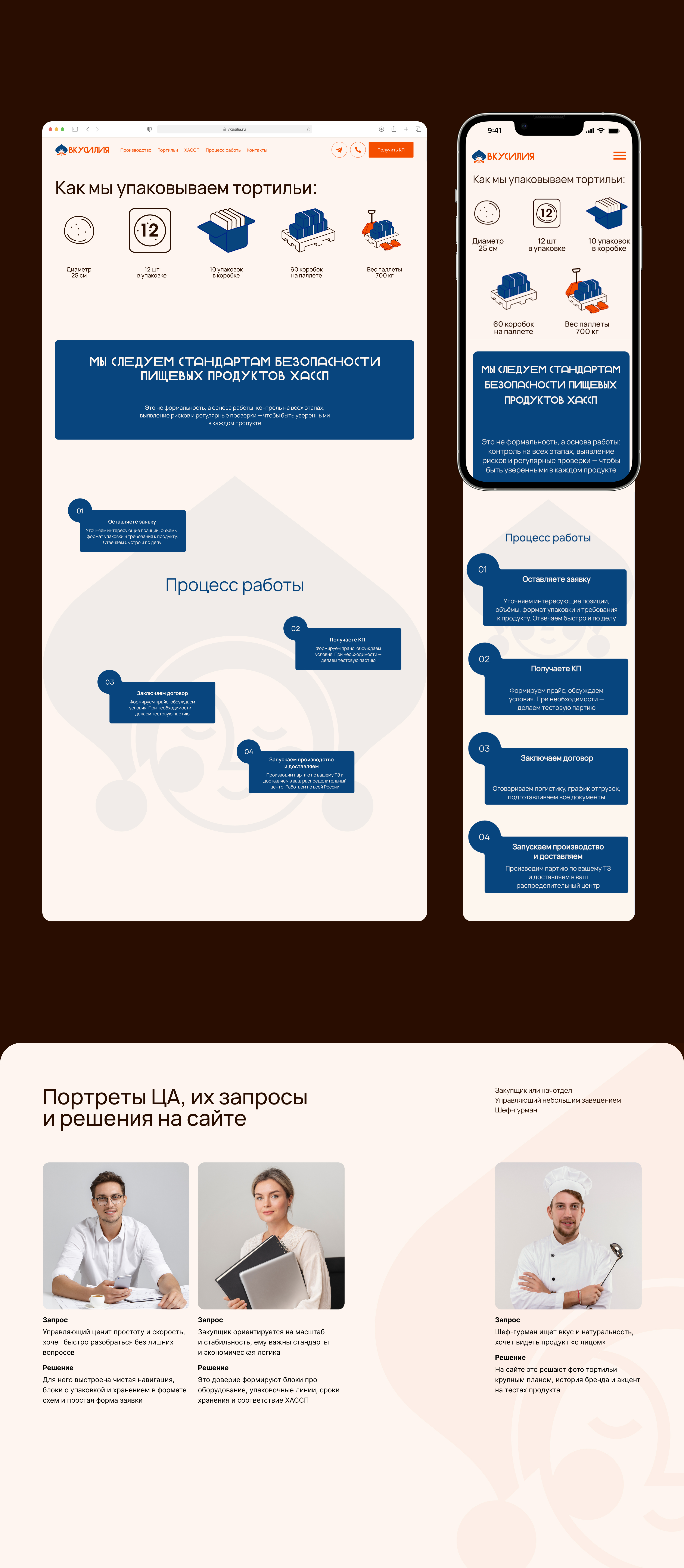 Сайт для производства тортилий — Изображение №6 — Интерфейсы на Dprofile