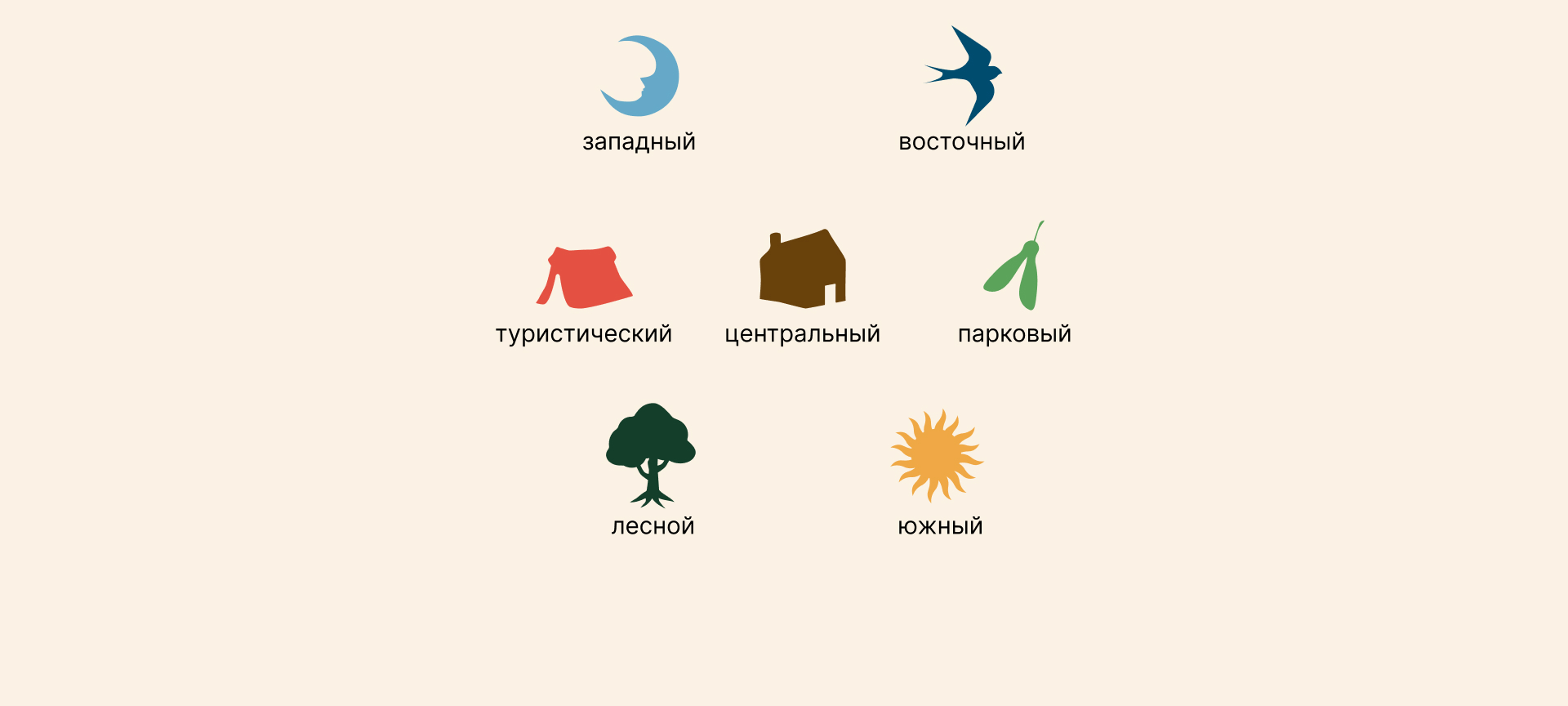 Айдентика для «Ясенево» — Изображение №12 — Брендинг, Графика на Dprofile