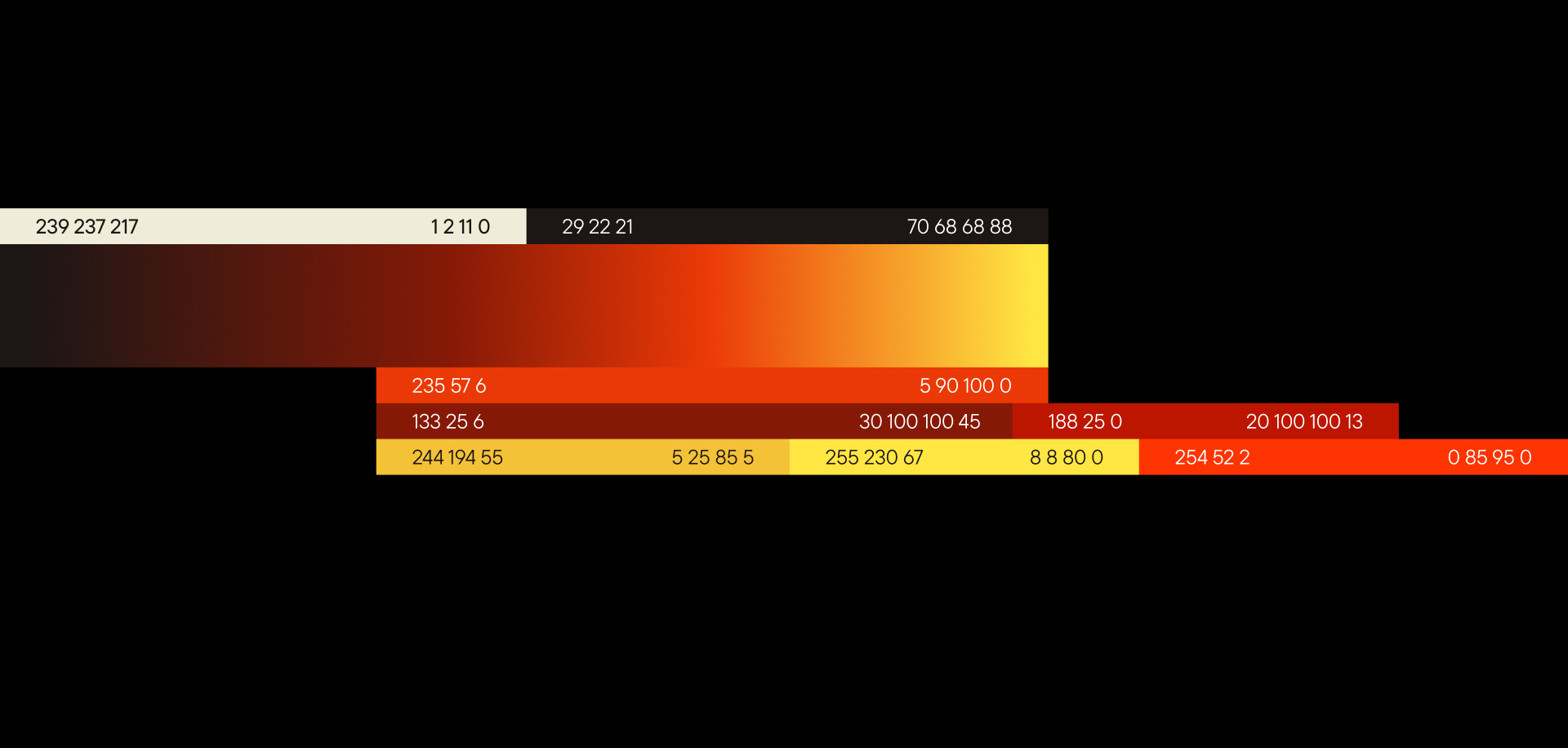 MAKBUSH Specialty coffee — Изображение №5 — Брендинг, Графика на Dprofile