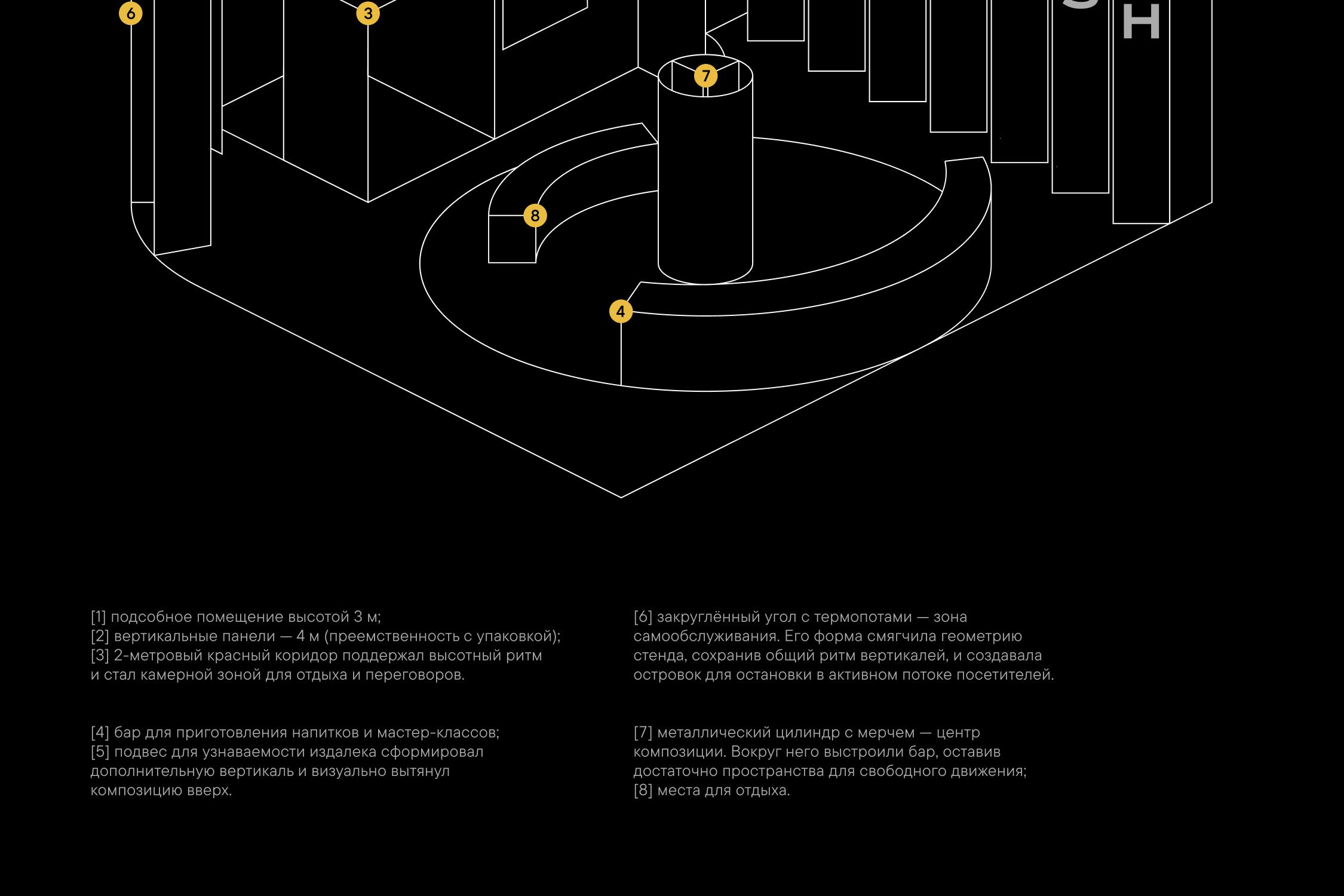 MAKBUSH | Стенд и мерч на ПИР 2025 — Изображение №5 — Брендинг, Графика на Dprofile