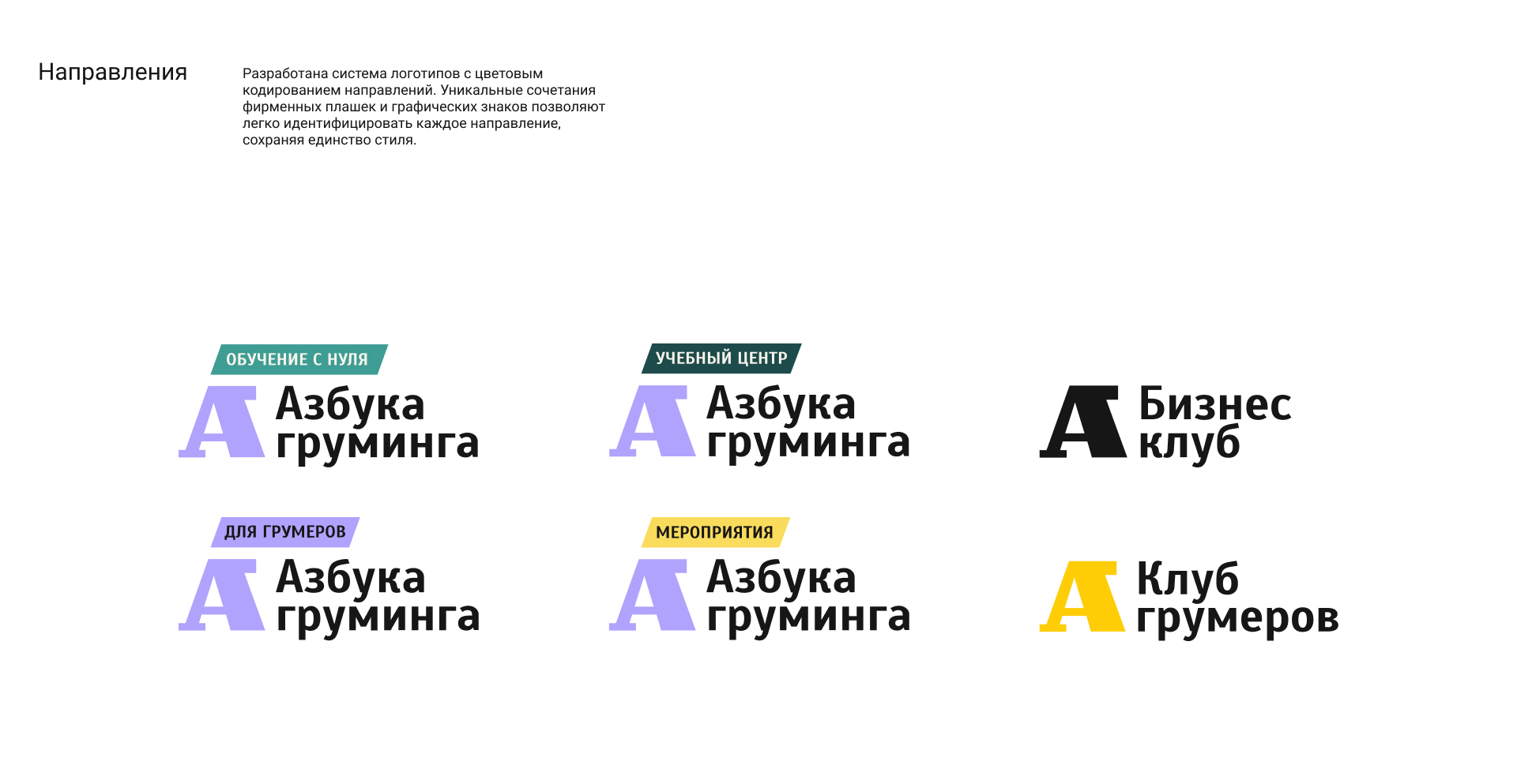 Азбука груминга | Фирменный стиль для школы груминга — Изображение №11 — Брендинг, Графика на Dprofile