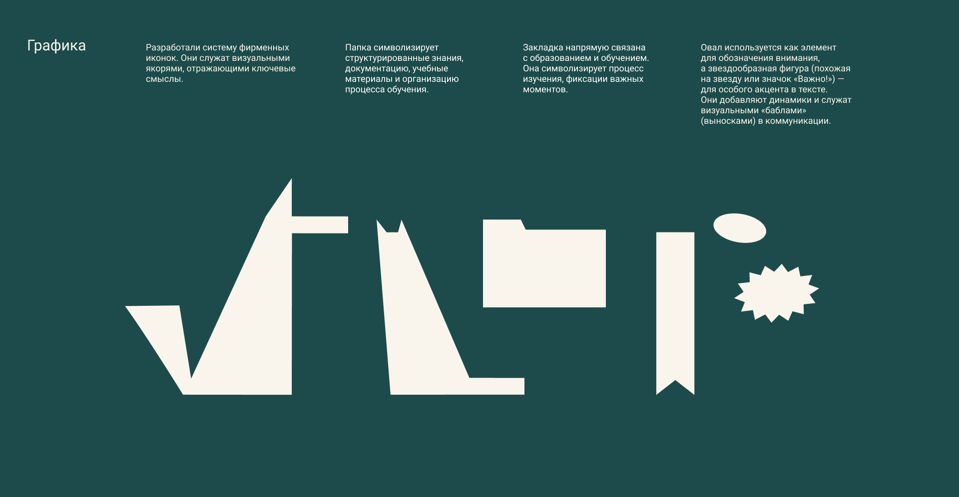 Азбука груминга | Фирменный стиль для школы груминга — Изображение №9 — Брендинг, Графика на Dprofile