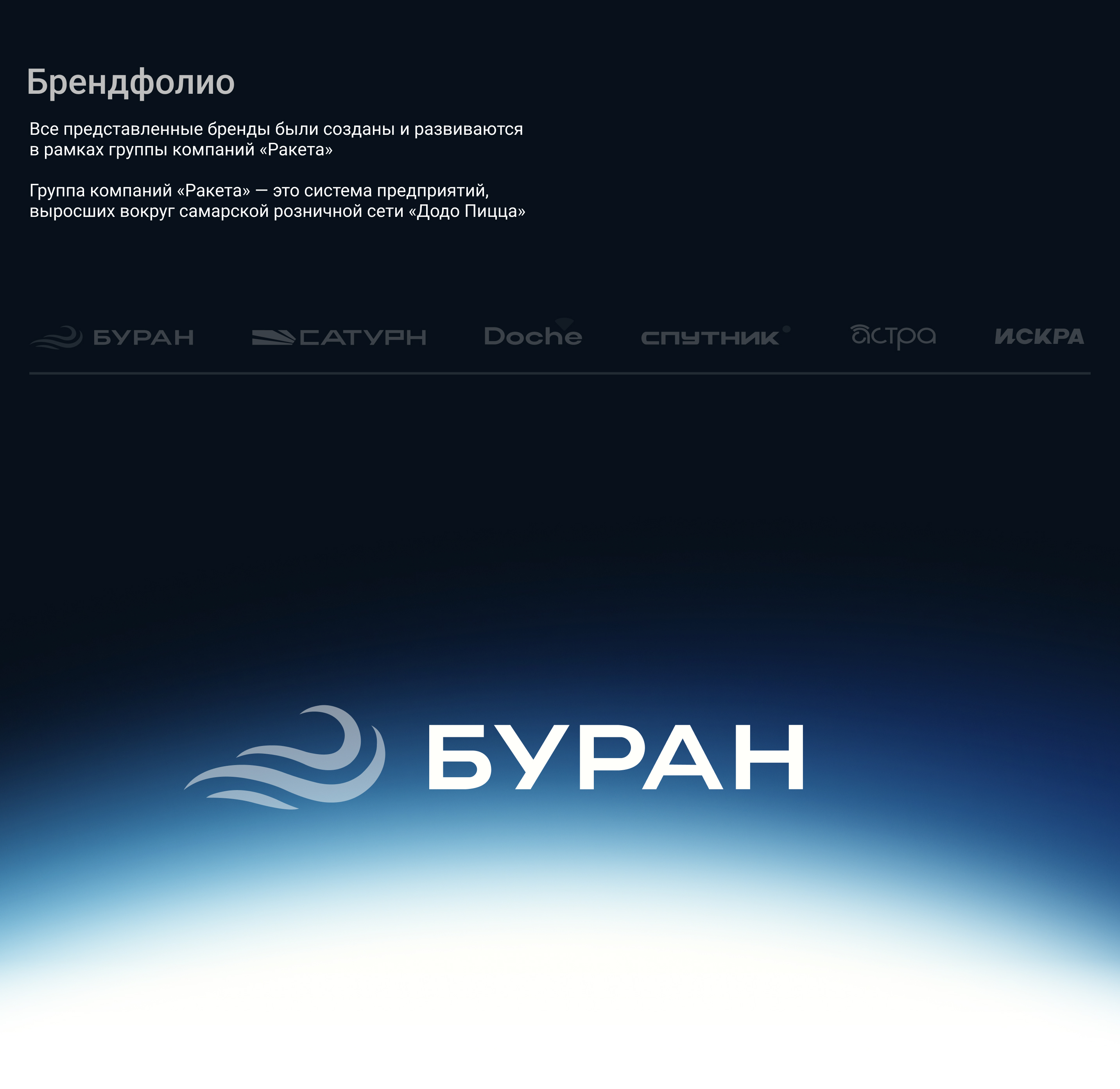 Брендфолио | Бренды группы компаний «Ракета» — Изображение №1 — Брендинг, Графика на Dprofile