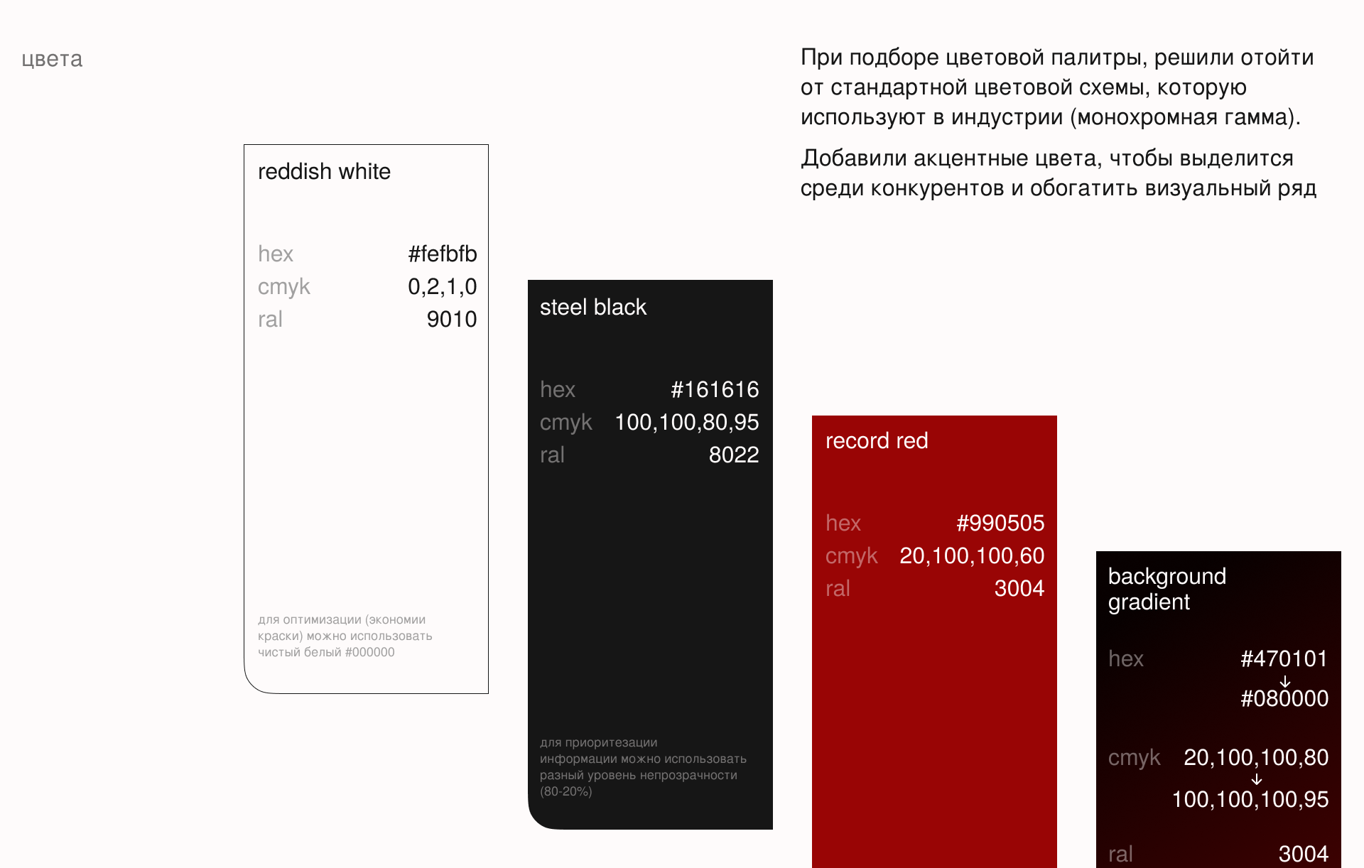 Black Unicorn | Редизайн айдентики — Изображение №5 — Брендинг, Графика на Dprofile