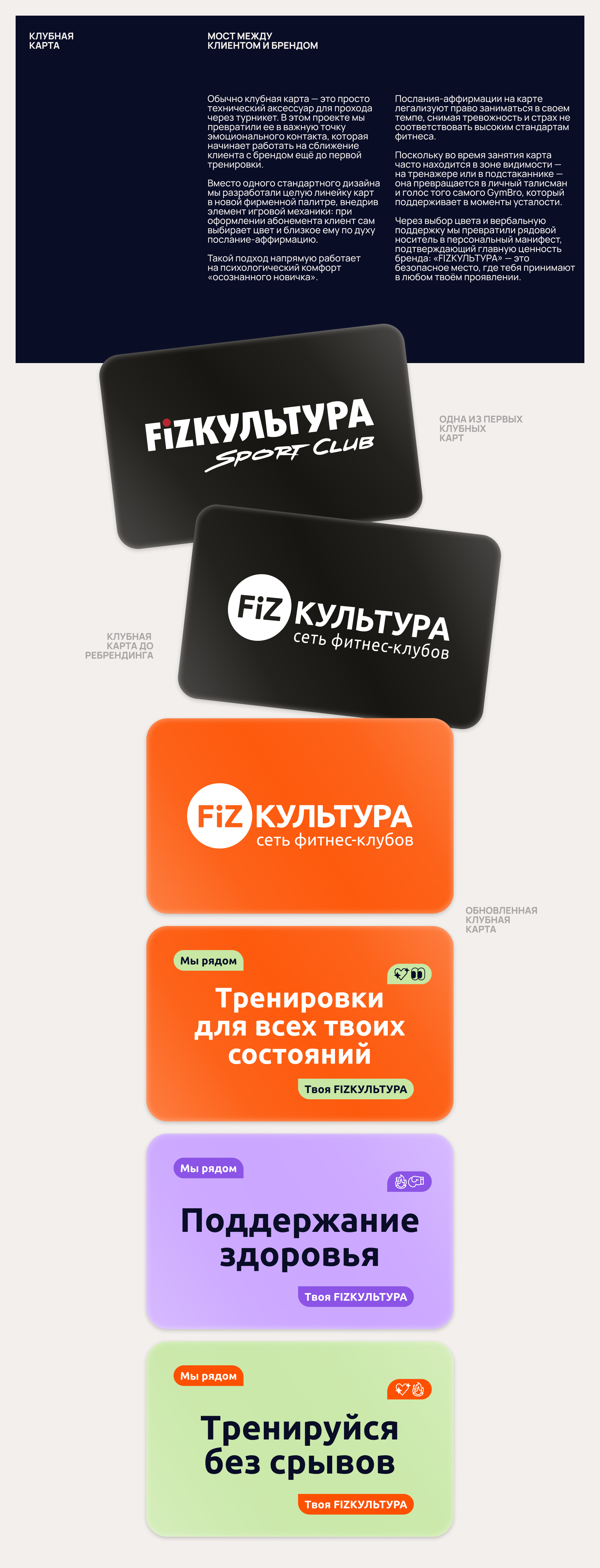 FIZКУЛЬТУРА | Айдентика для сети фитнес-клубов — Изображение №23 — Брендинг, Графика на Dprofile
