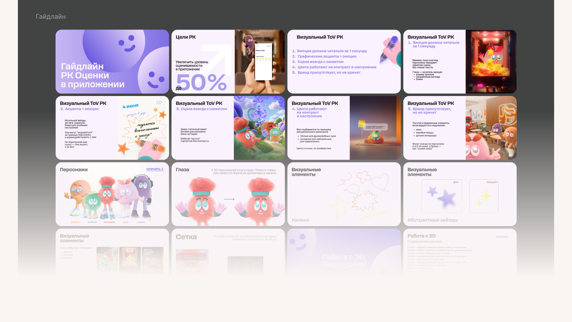 Додо Пицца | Кампания по повышению оценки заказов — Изображение №11 — Графика, Маркетинг на Dprofile