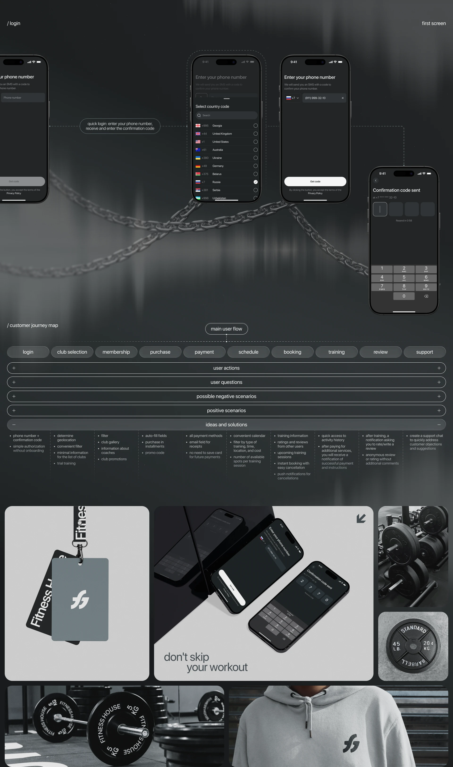 FITNESS HOUSE | Mobile App — Изображение №5 — Интерфейсы на Dprofile