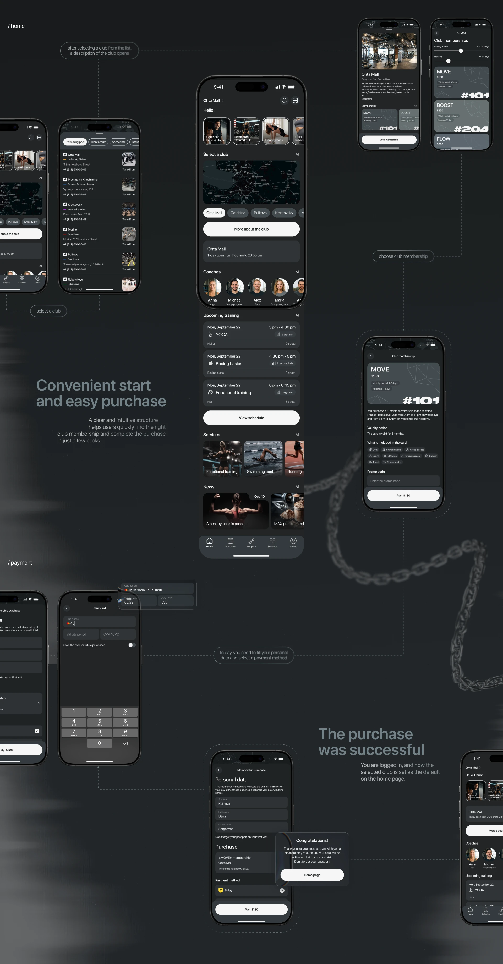 FITNESS HOUSE | Mobile App — Изображение №6 — Интерфейсы на Dprofile