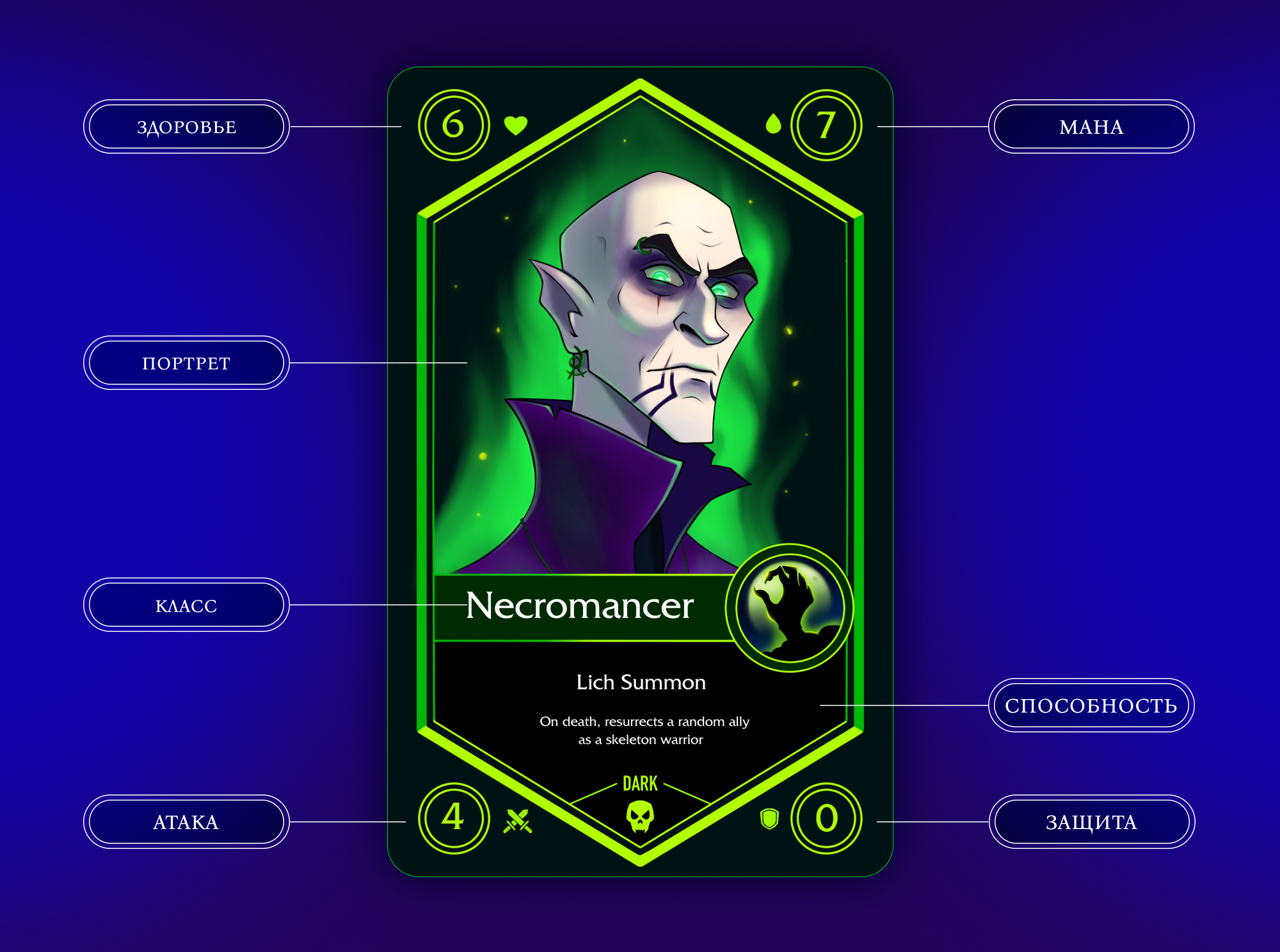 ARCANA  — герой-ориентированная карточная игра (TCG) — Изображение №3 — Интерфейсы, Иллюстрация на Dprofile