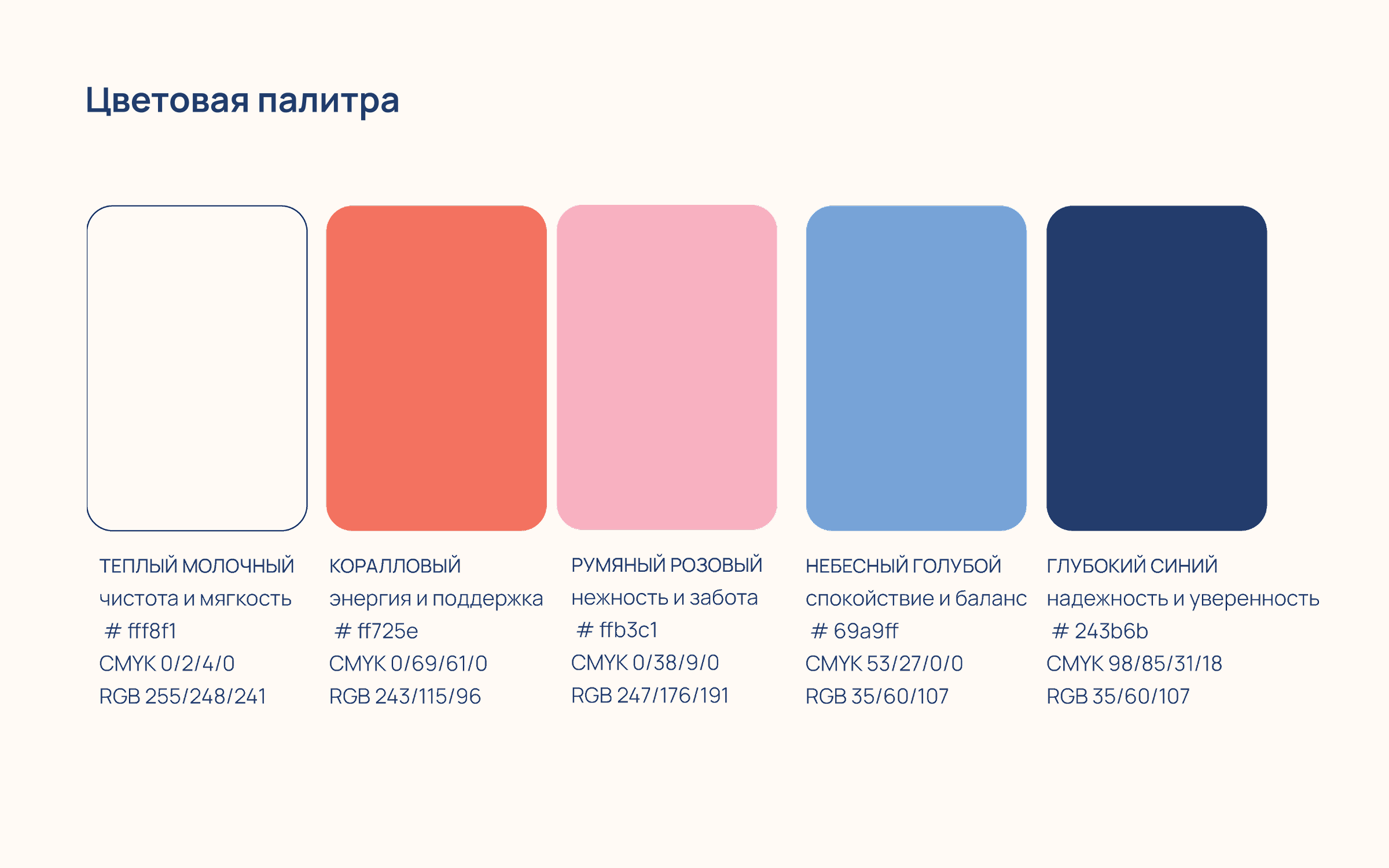 Nami - бренд уходовой косметики для подростков. — Изображение №5 — Брендинг, Нейро на Dprofile