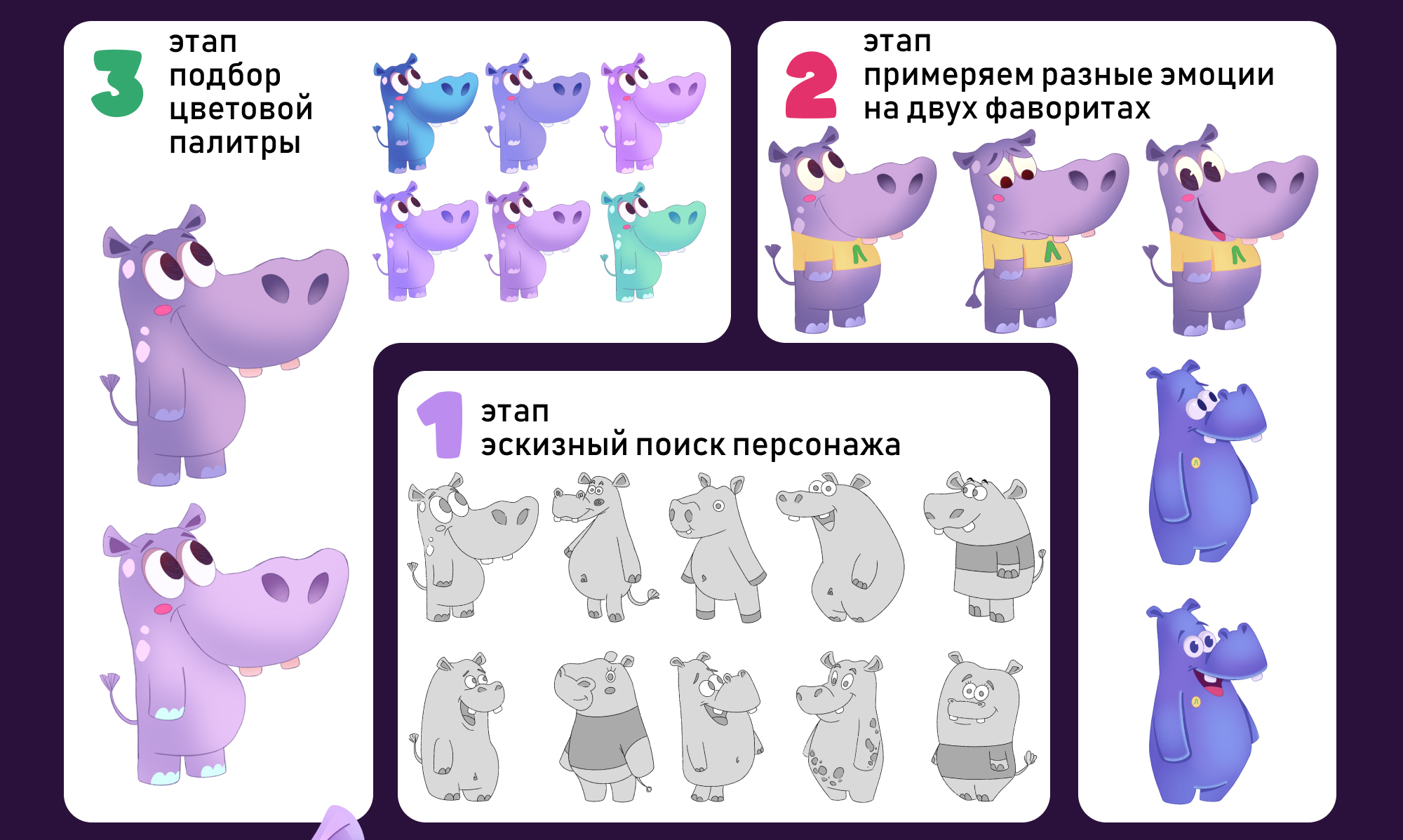 Бренд-персонаж Логопотам. — Изображение №3 — Брендинг, Иллюстрация на Dprofile