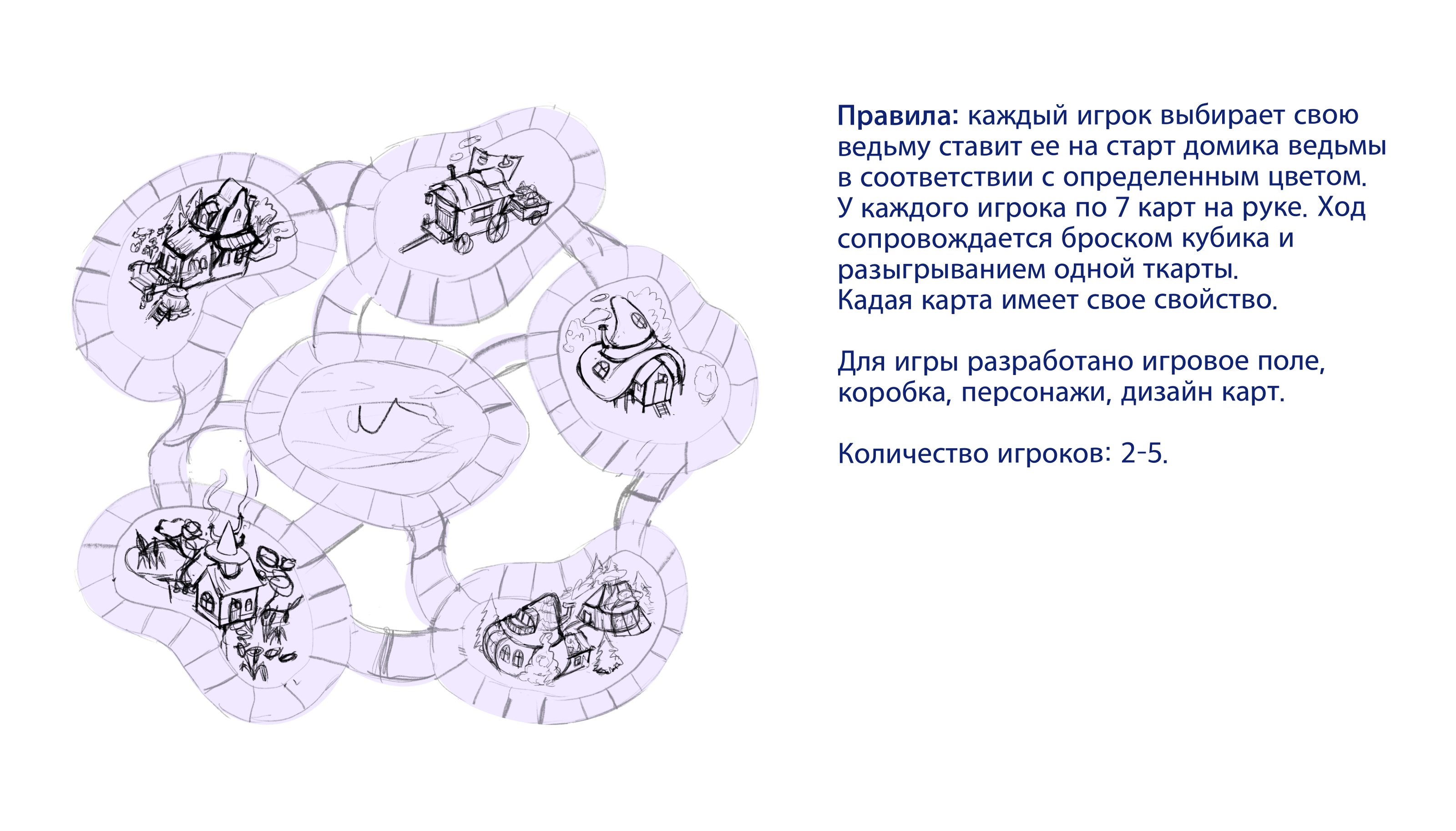 Детская настольная игра — Изображение №7 — Брендинг, Иллюстрация на Dprofile