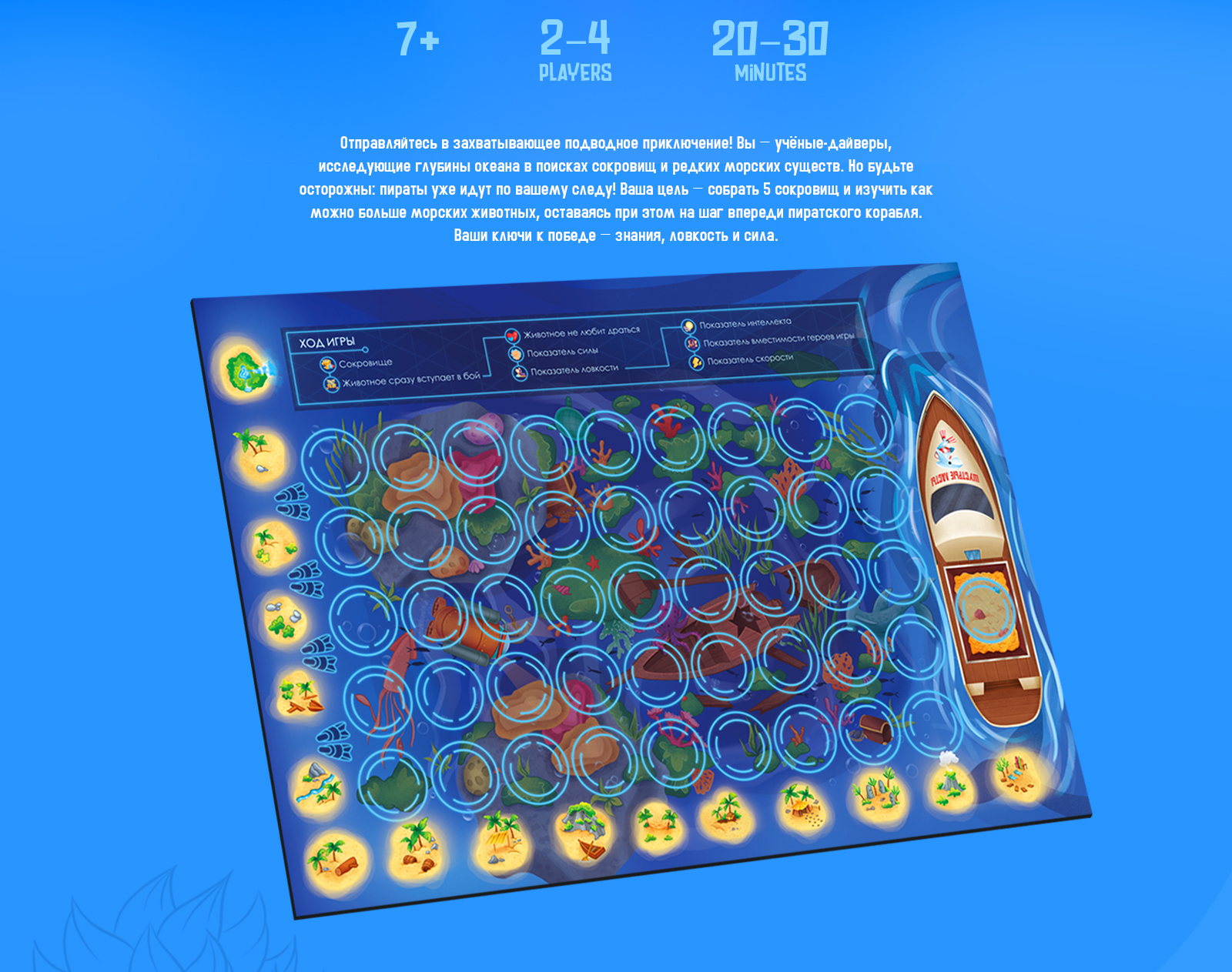 Настольная игра | Глубоководная экспедиция — Изображение №2 — Интерфейсы, Иллюстрация на Dprofile
