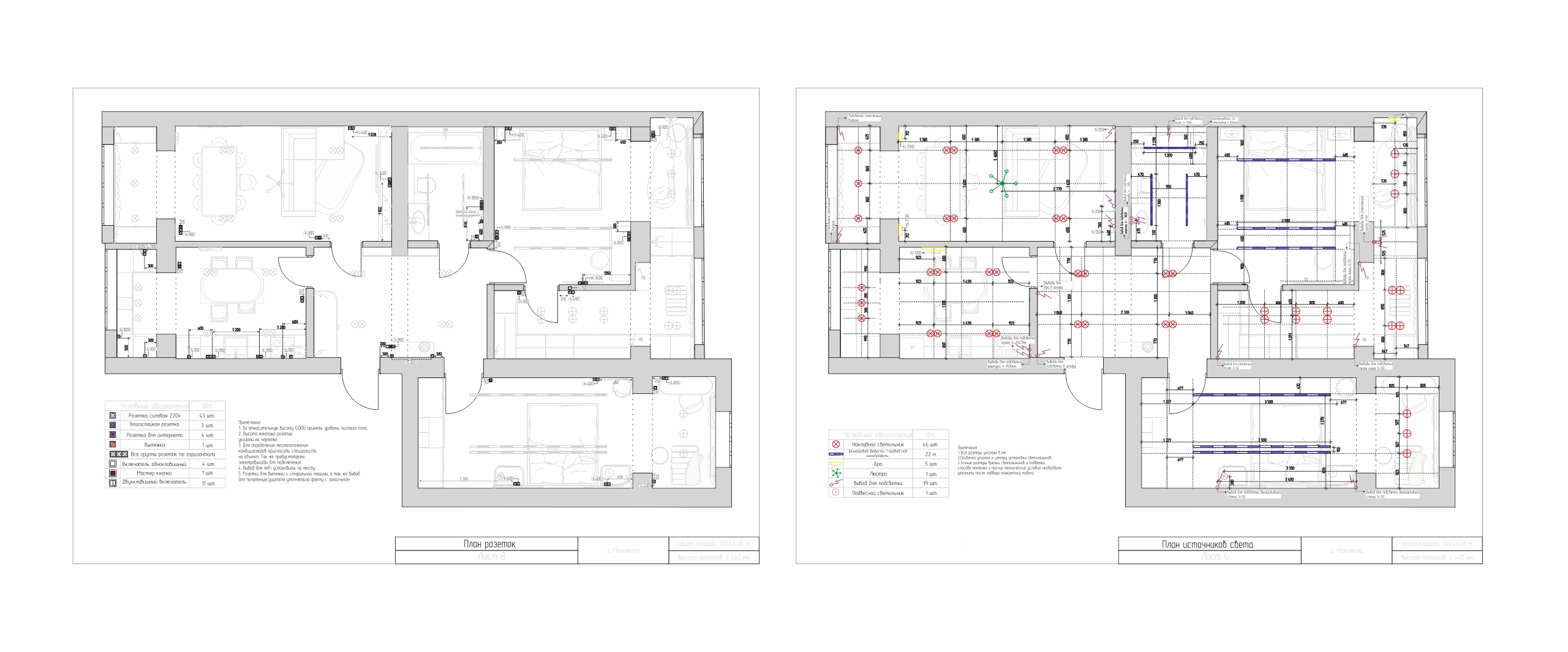 Разработка тех. документации квартиры — 103 м² — Изображение №5 — 3D, Архитектура на Dprofile