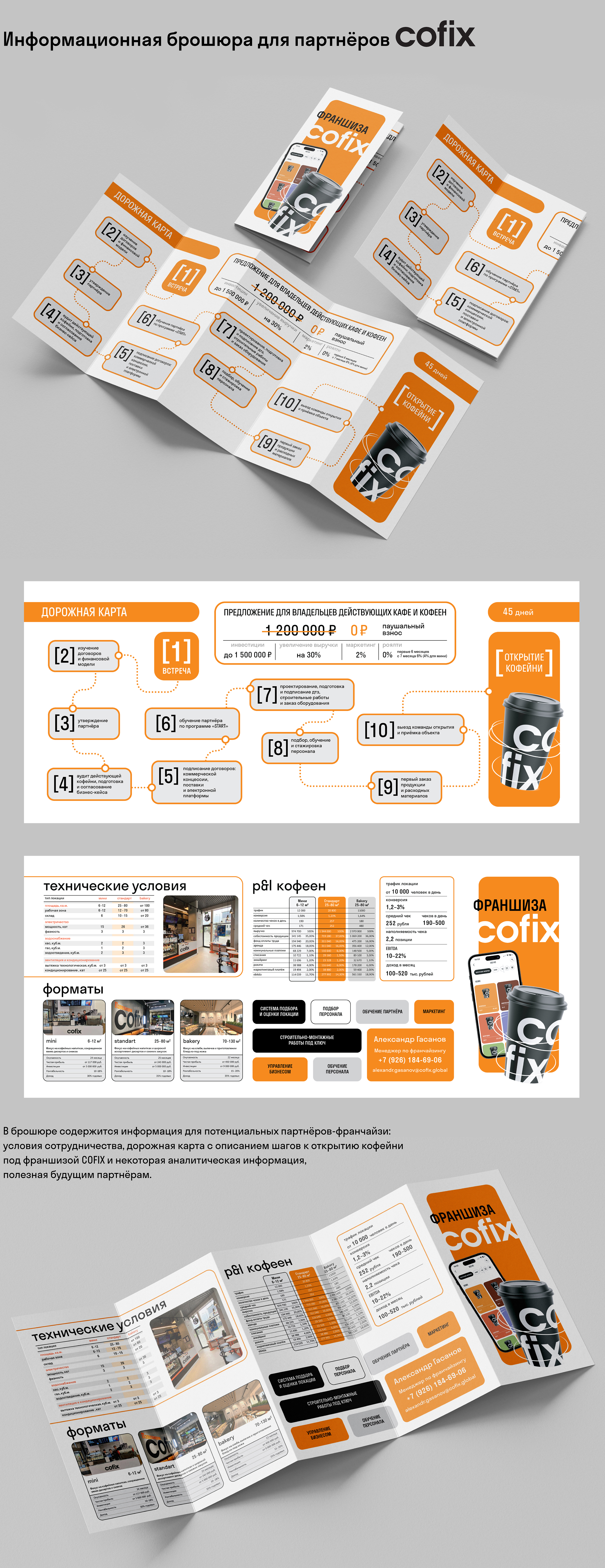 Работа с элементами фирменного стиля Cofix — Изображение №2 — Графика, Маркетинг на Dprofile