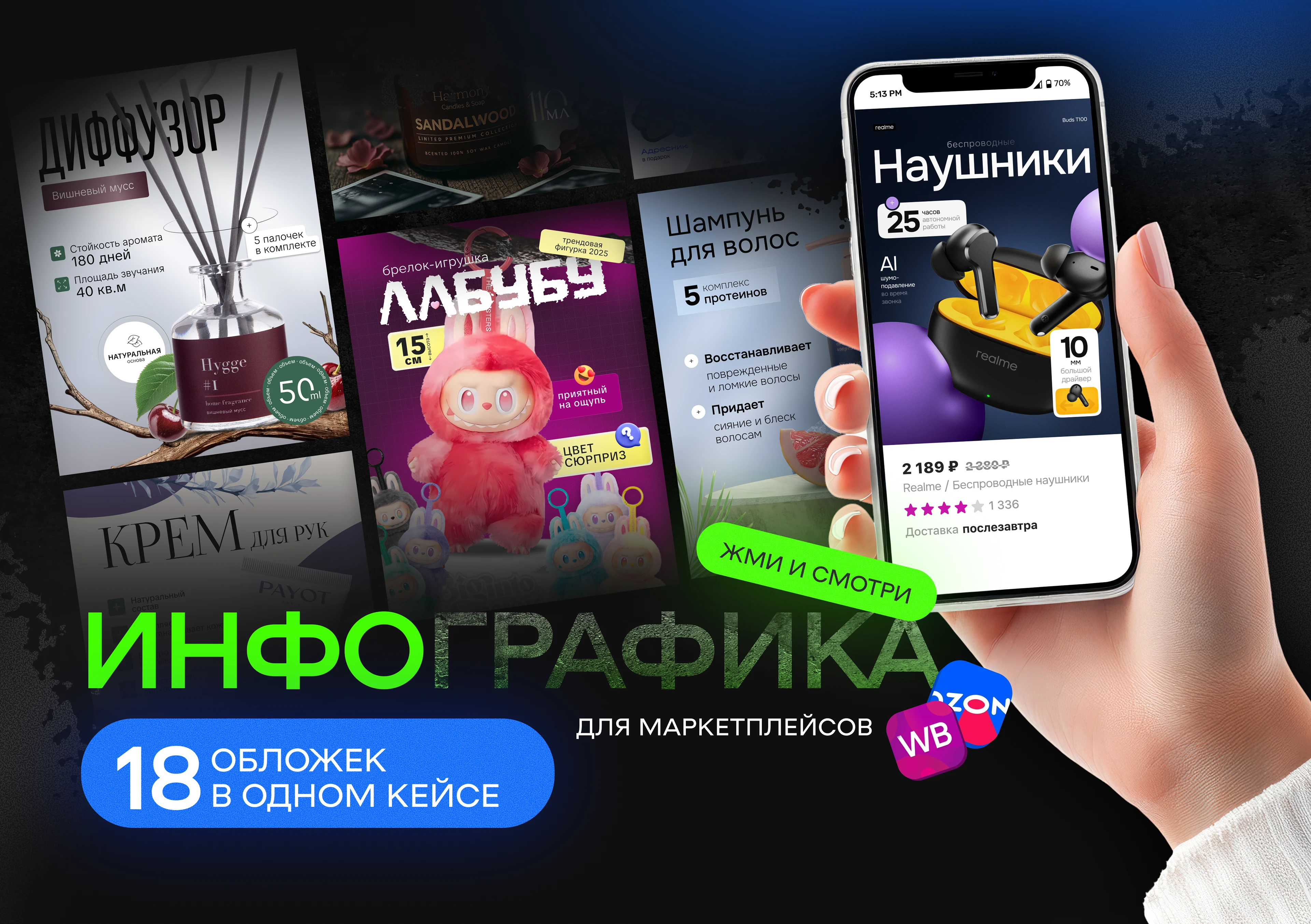 Инфографика для маркетплейсов - 18 обложек — Изображение №1 — Графика, Маркетинг на Dprofile