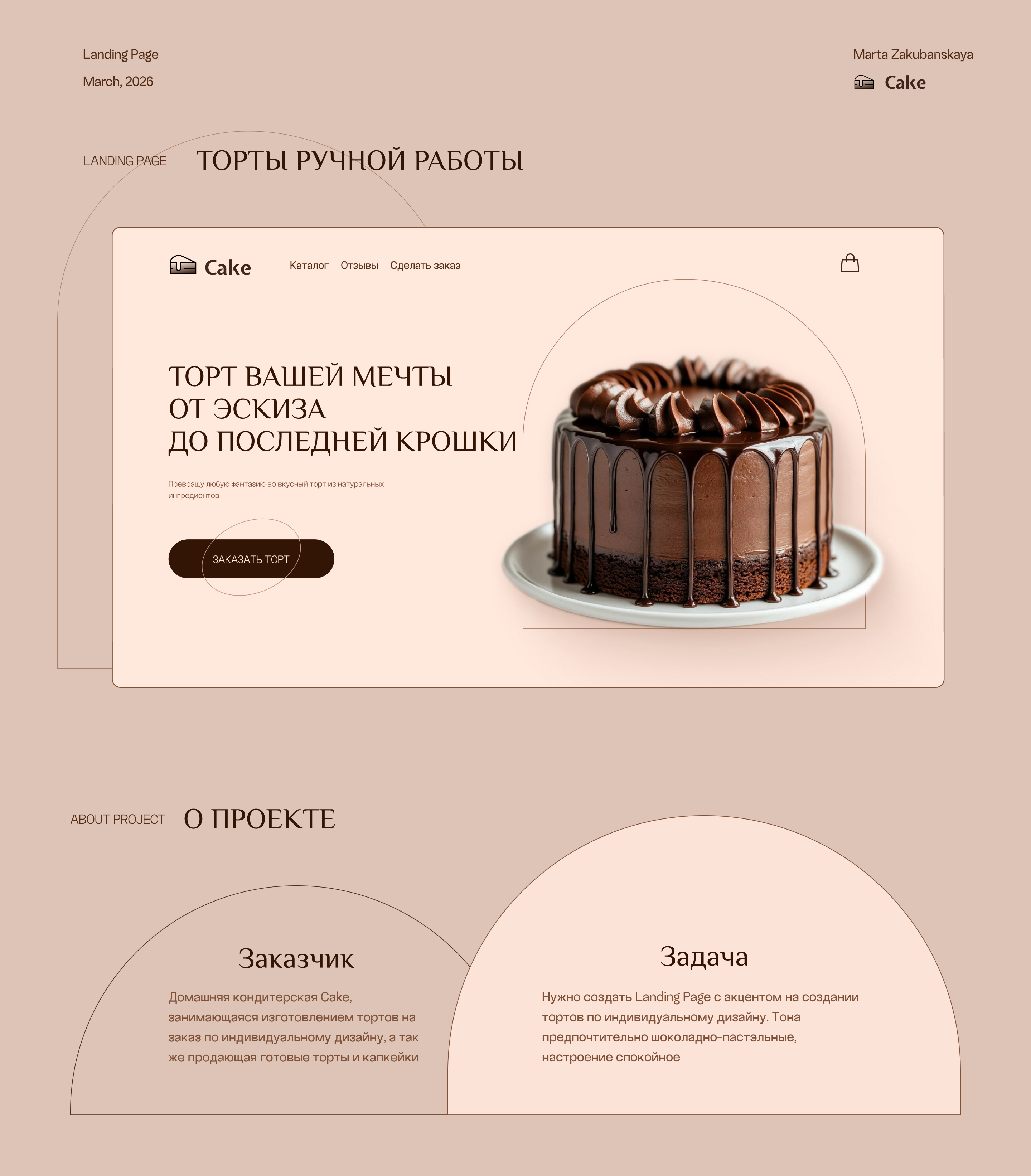 Кондитерская | Landing page — Изображение №1 — Интерфейсы на Dprofile