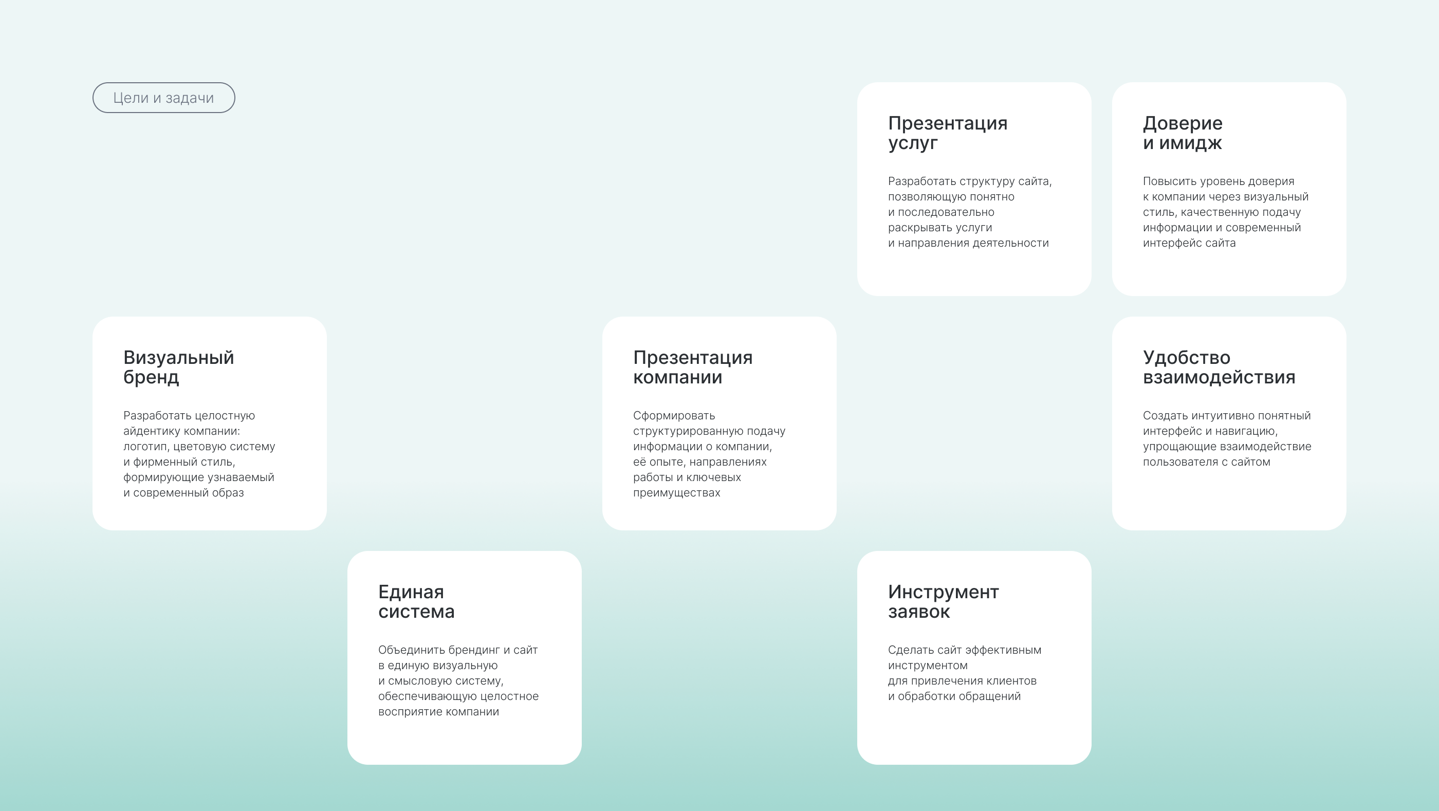 Разработка брендинга и сайта «Европа + Азия» — Изображение №2 — Интерфейсы, Брендинг на Dprofile